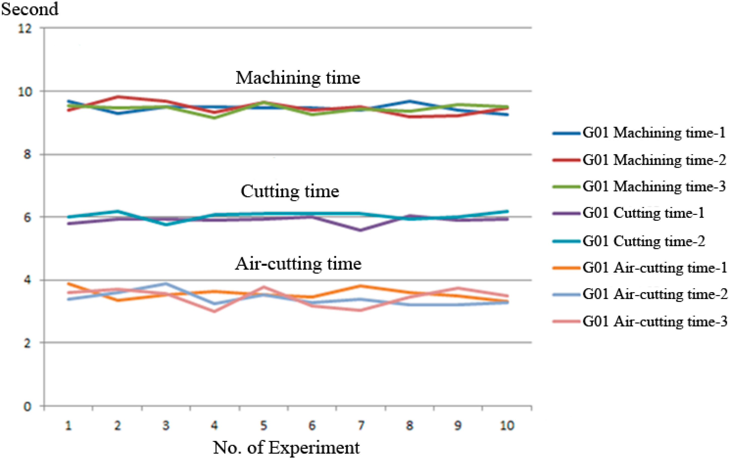 Applsci 12 04137 g006
