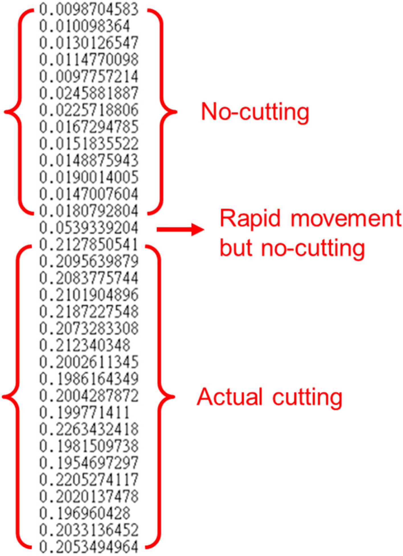 Applsci 12 04137 g008