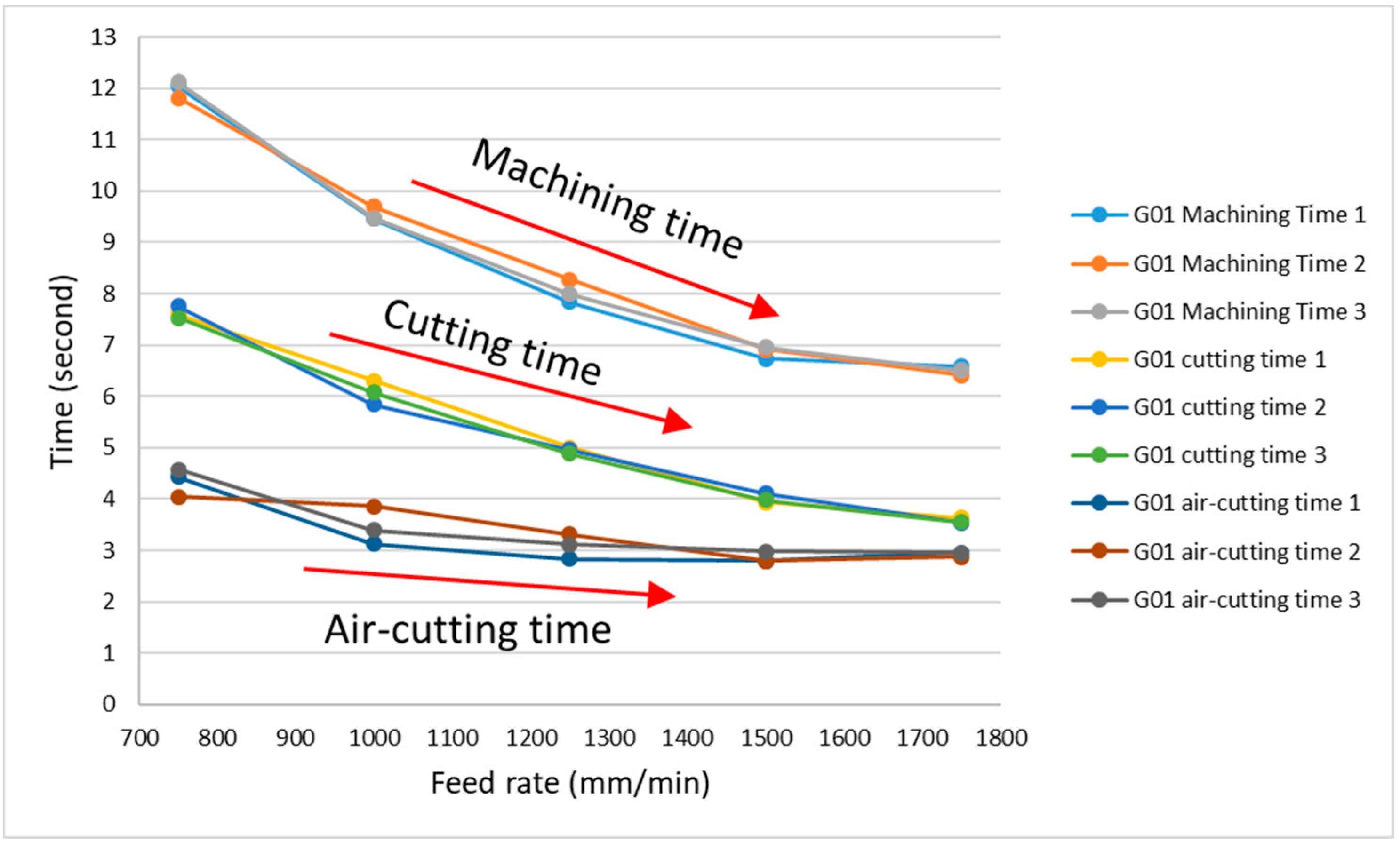 Applsci 12 04137 g009