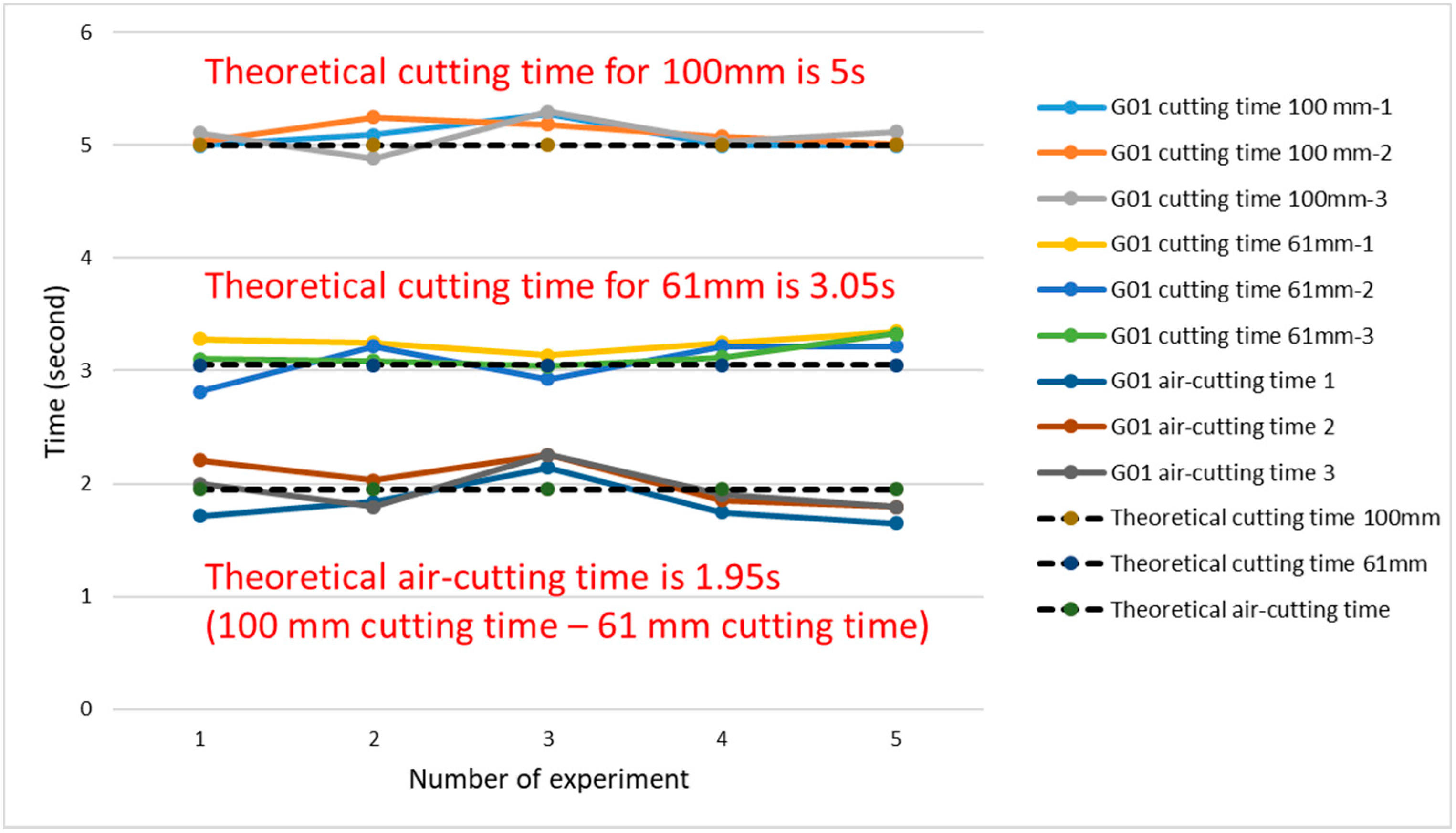 Applsci 12 04137 g010