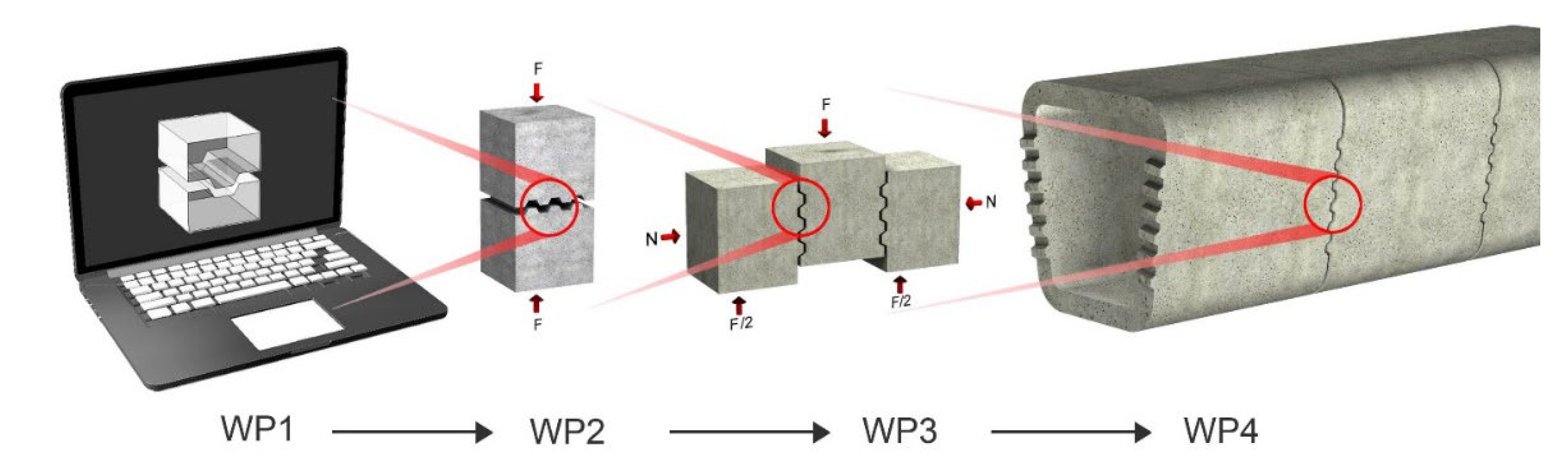 Applsci 12 04138 g002