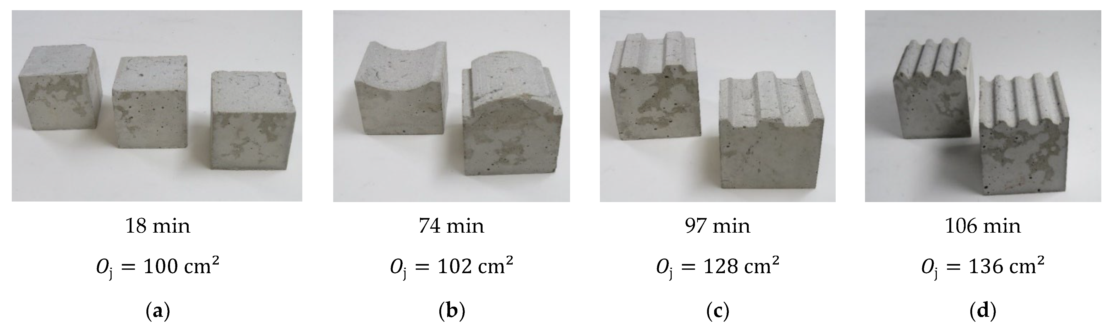 Applsci 12 04138 g004