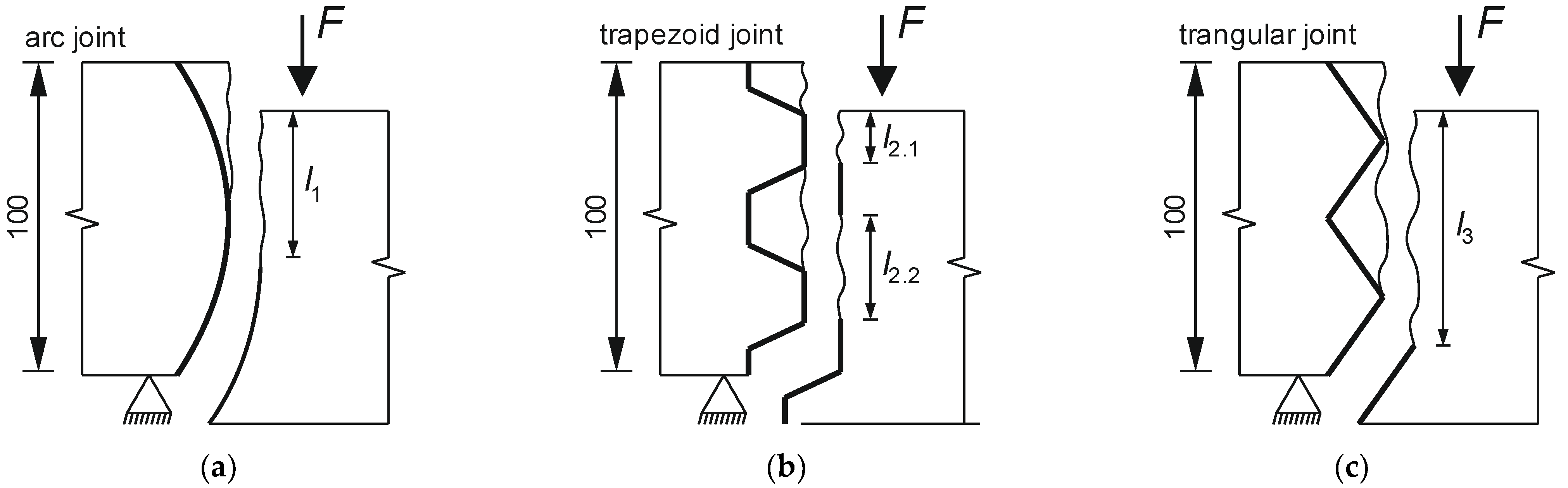 Applsci 12 04138 g006
