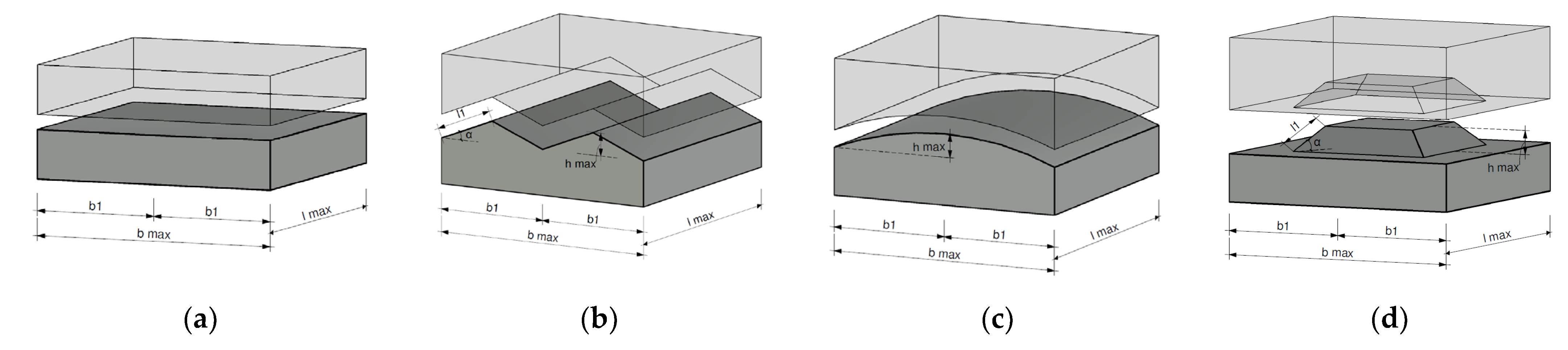 Applsci 12 04138 g011