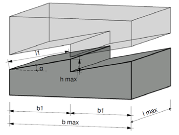 Applsci 12 04138 i004