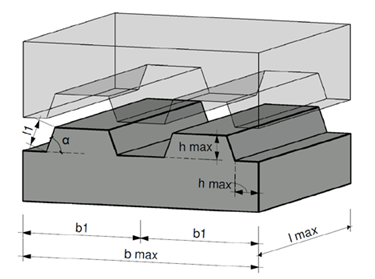 Applsci 12 04138 i007