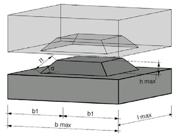 Applsci 12 04138 i008