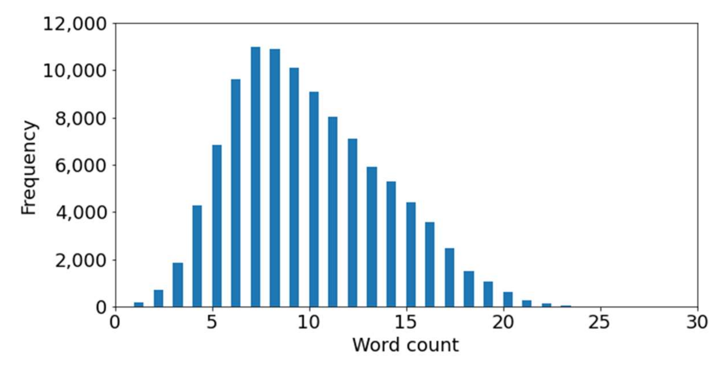 Applsci 12 04140 g002 Applsci 12 04140 g002