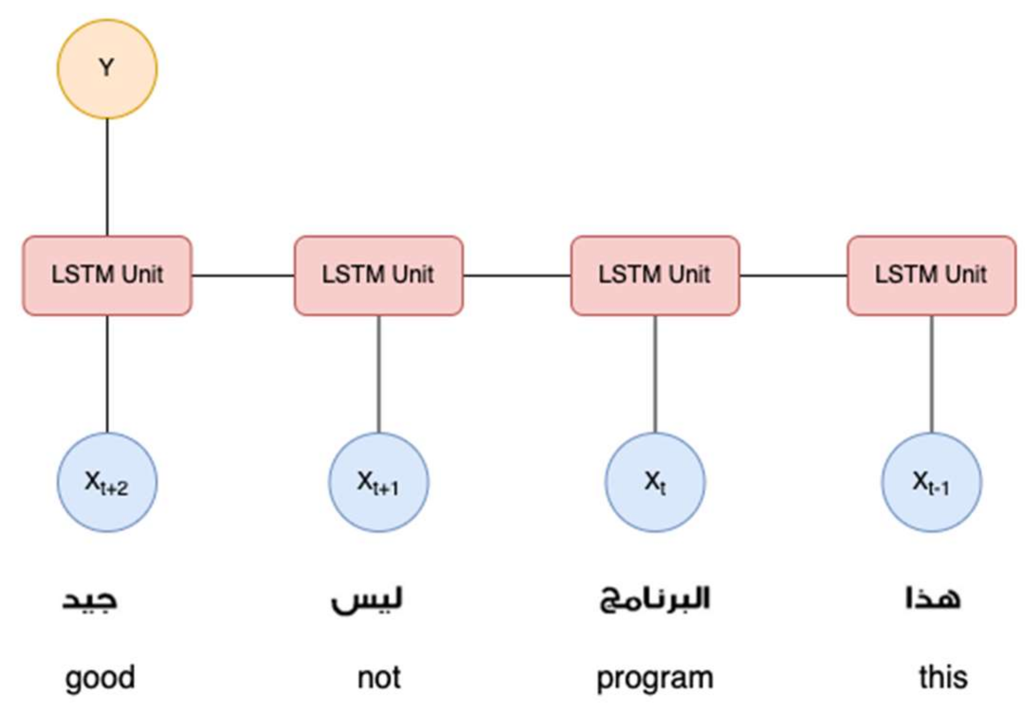 Applsci 12 04140 g004 Applsci 12 04140 g004