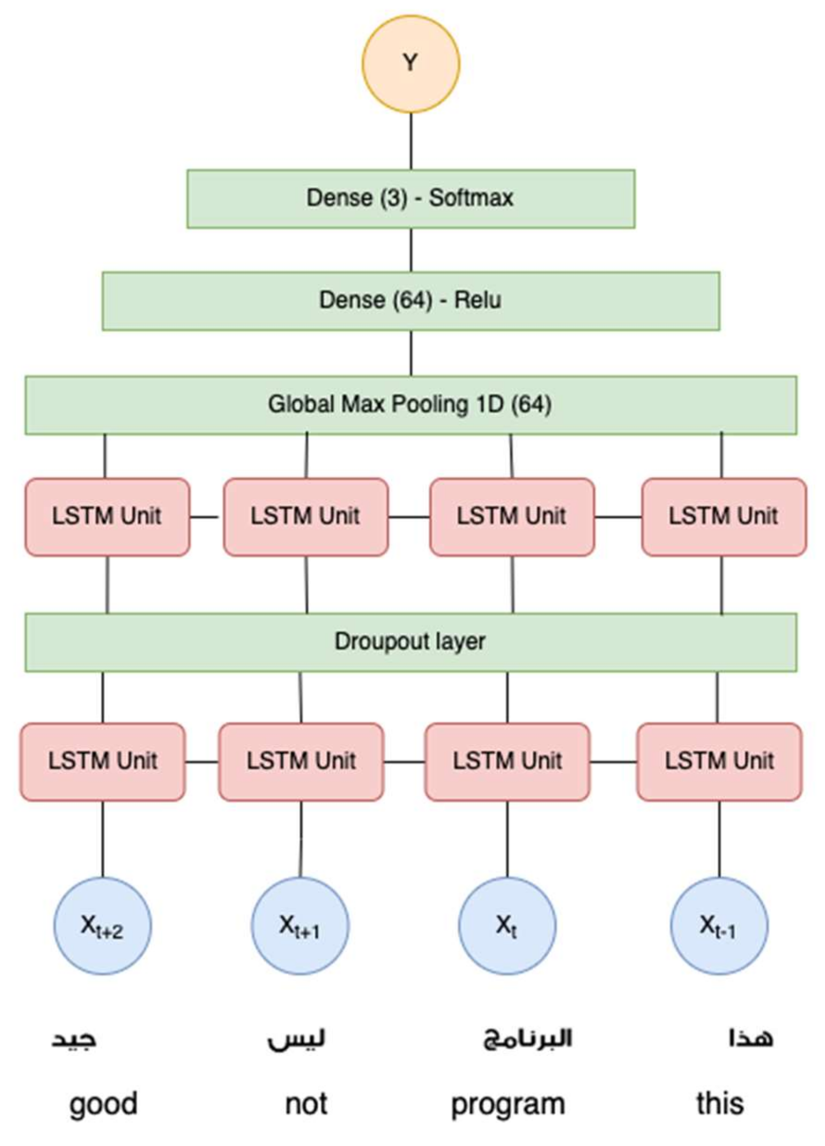 Applsci 12 04140 g006 Applsci 12 04140 g006