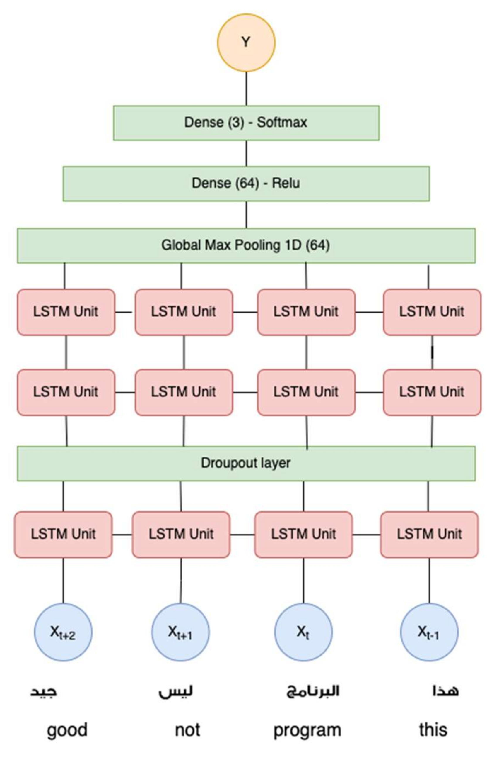 Applsci 12 04140 g007 Applsci 12 04140 g007