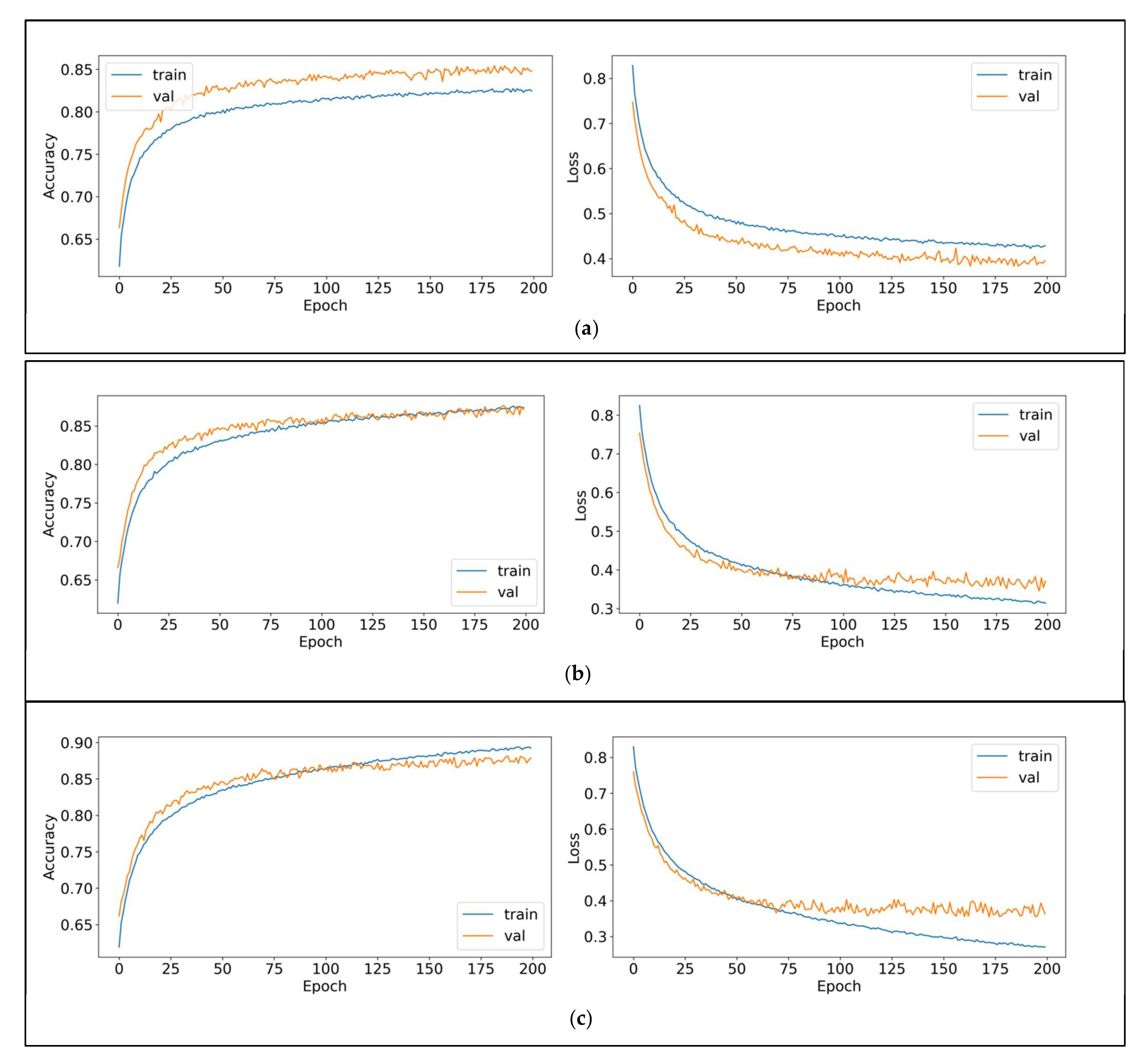 Applsci 12 04140 g008 Applsci 12 04140 g008