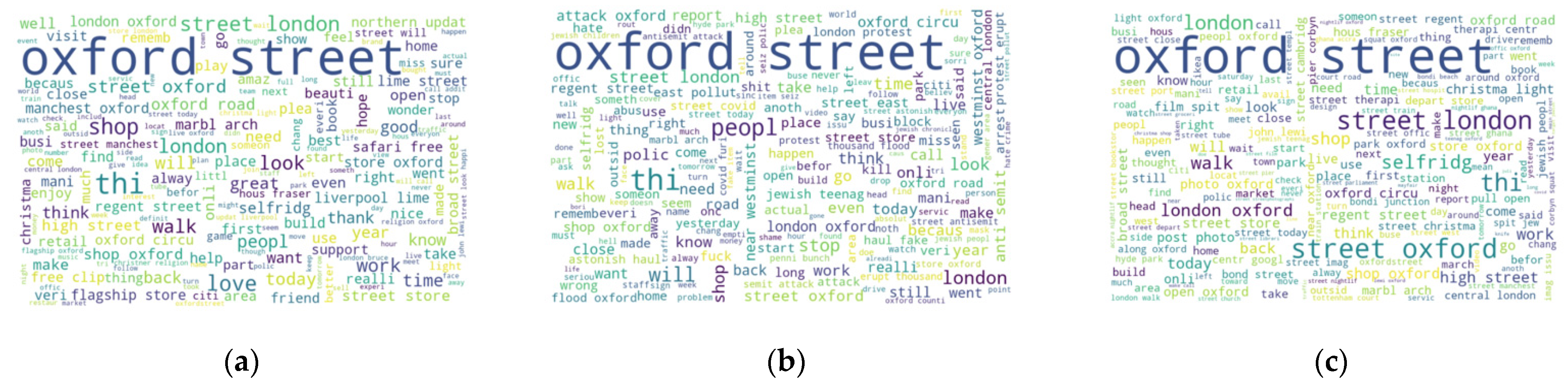 Applsci 12 04143 g002 550