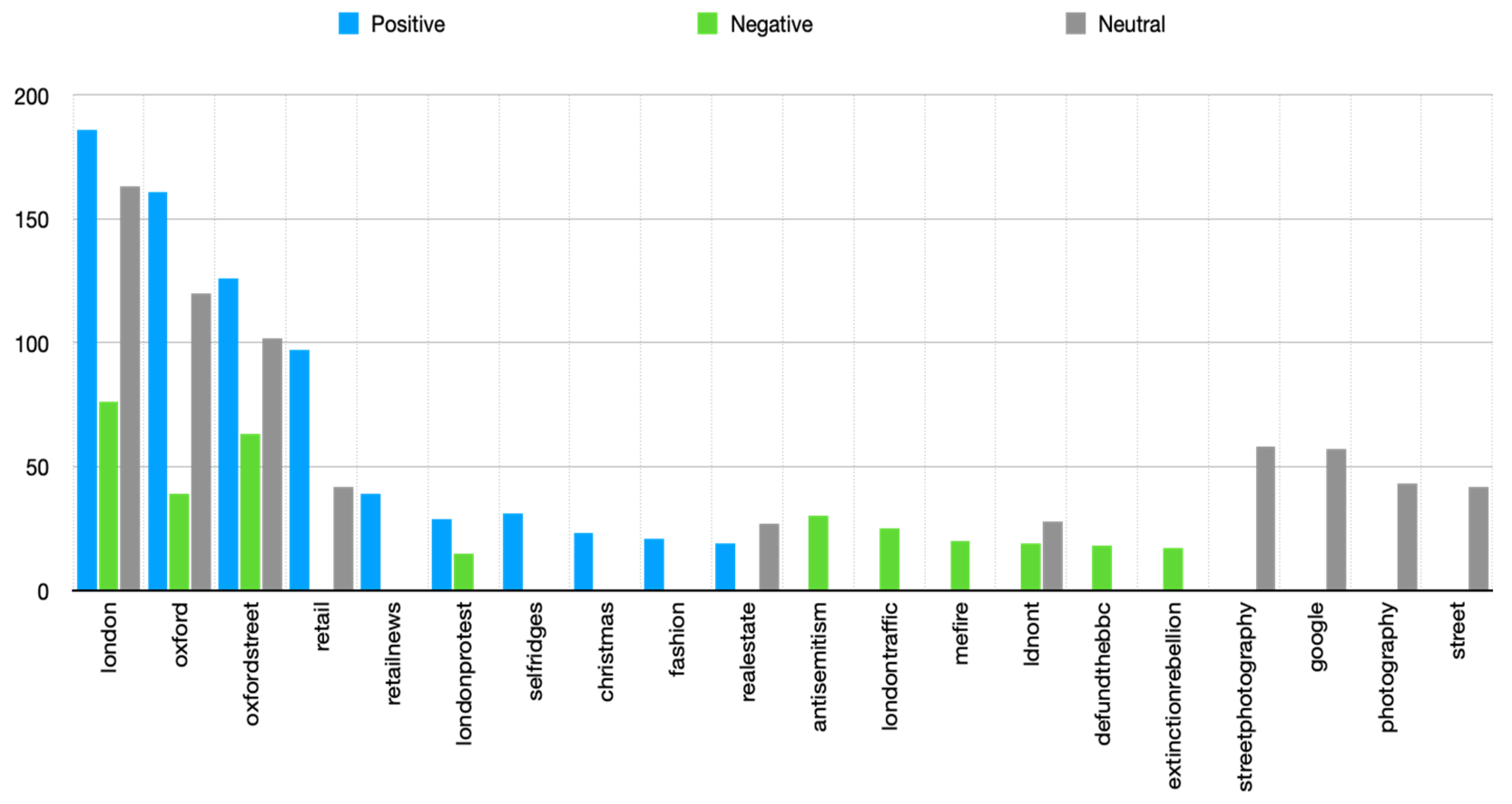 Applsci 12 04143 g003 550