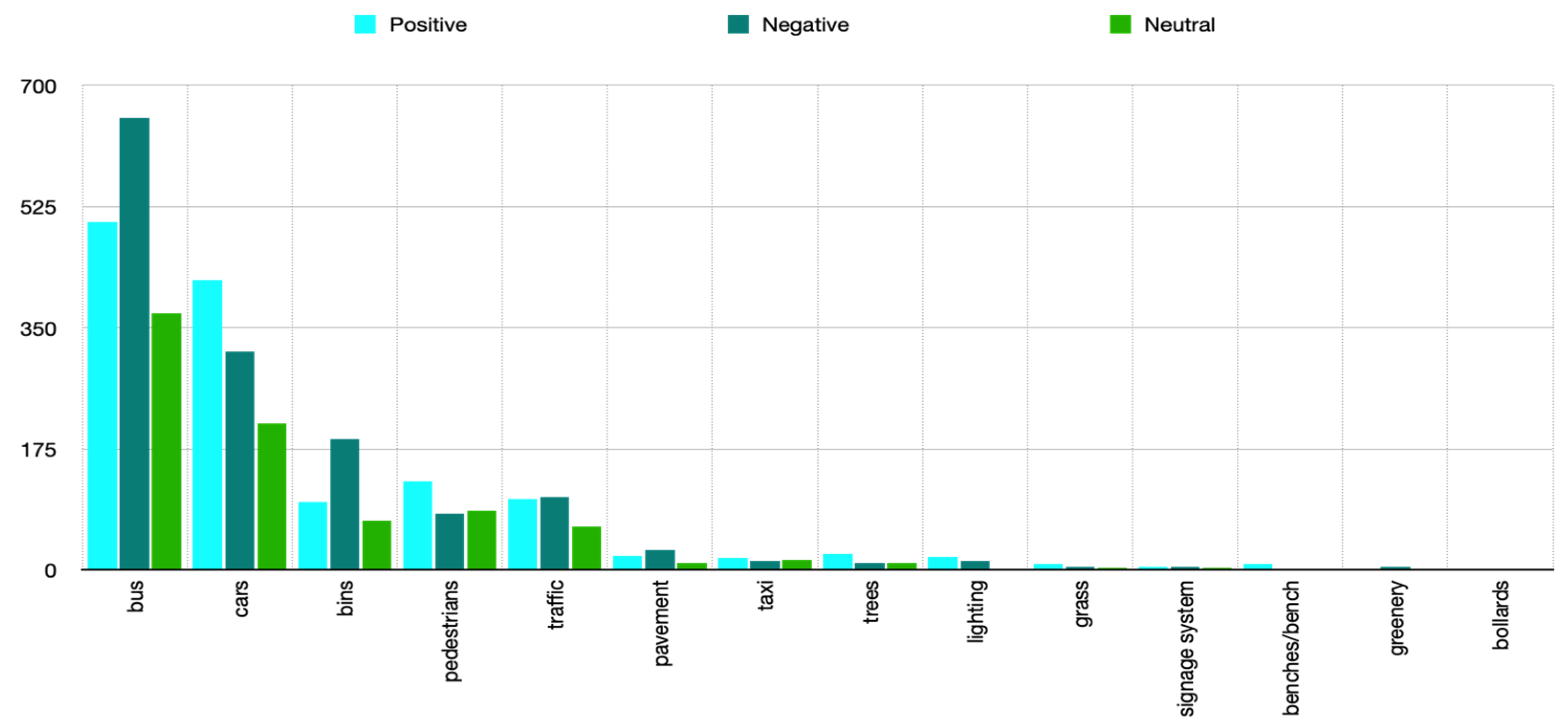 Applsci 12 04143 g005 550