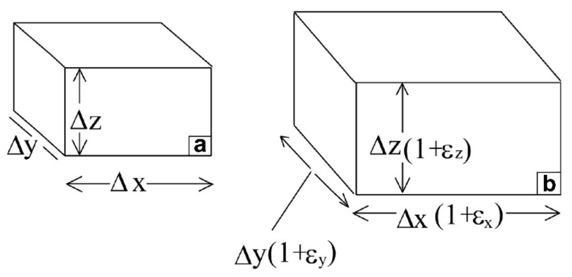 Applsci 12 04144 g004 550