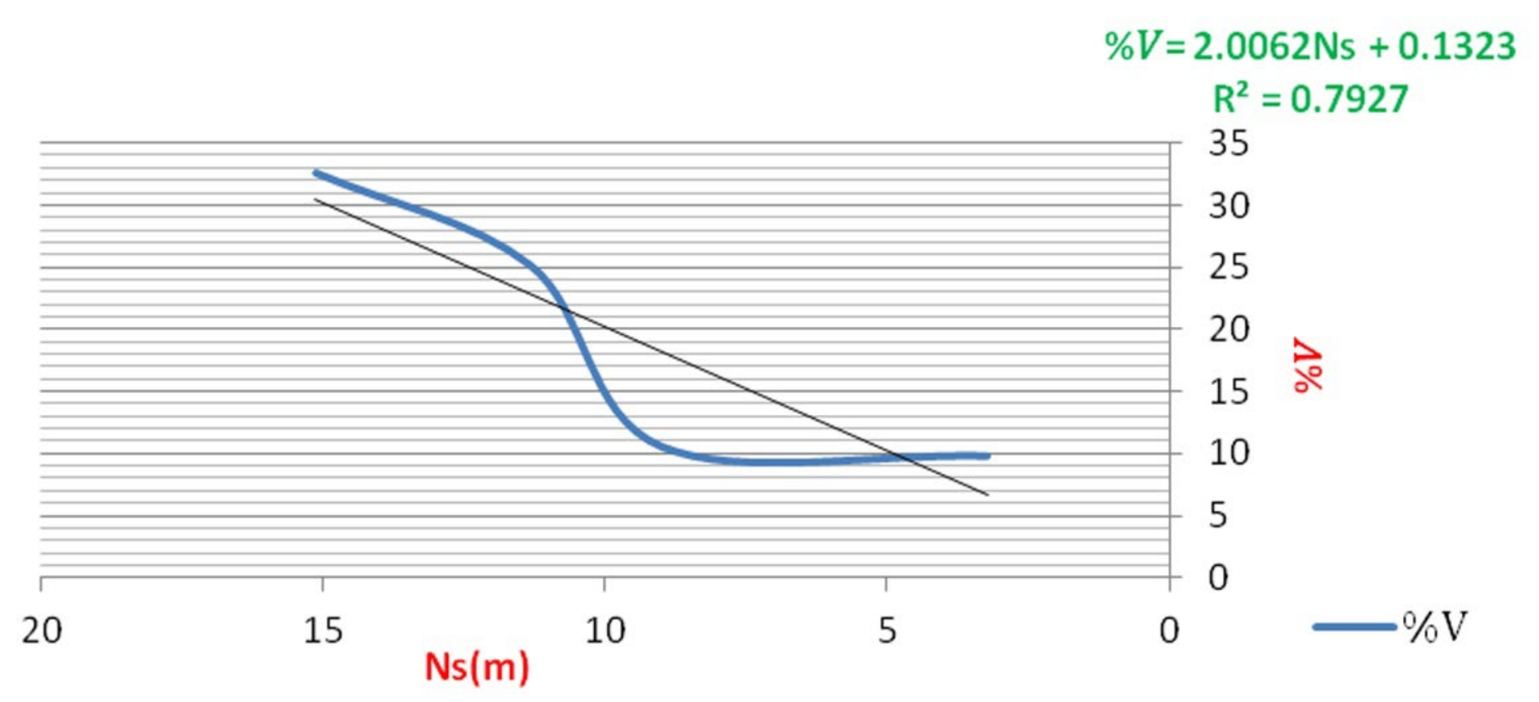 Applsci 12 04144 g011 550