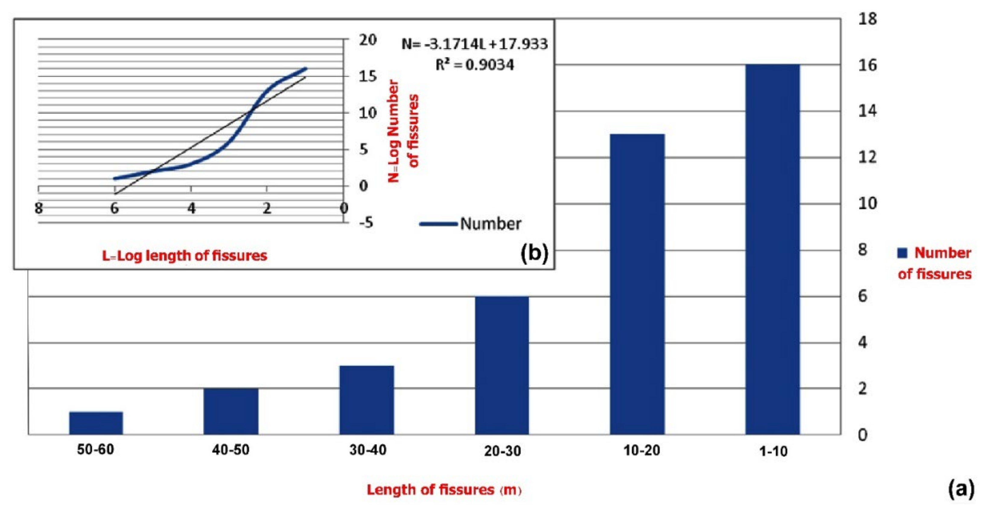 Applsci 12 04144 g012 550