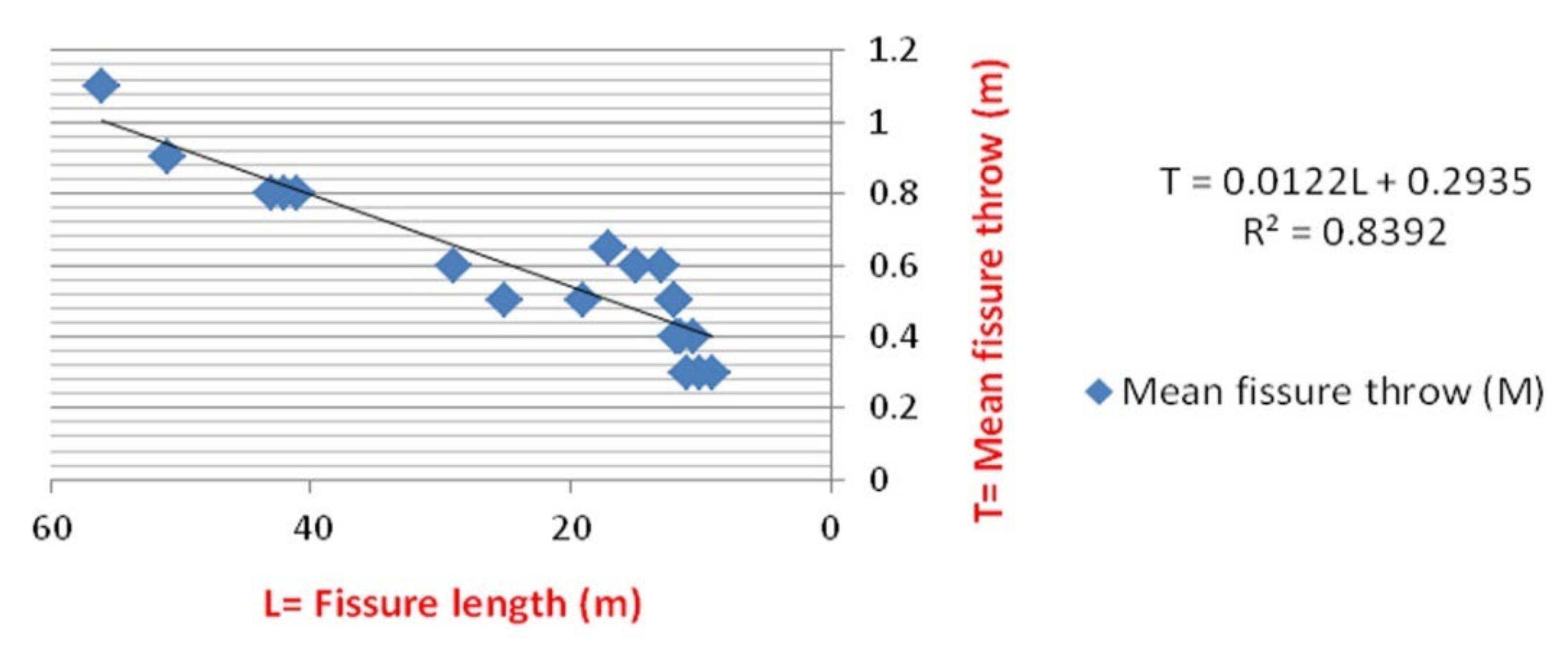Applsci 12 04144 g014 550