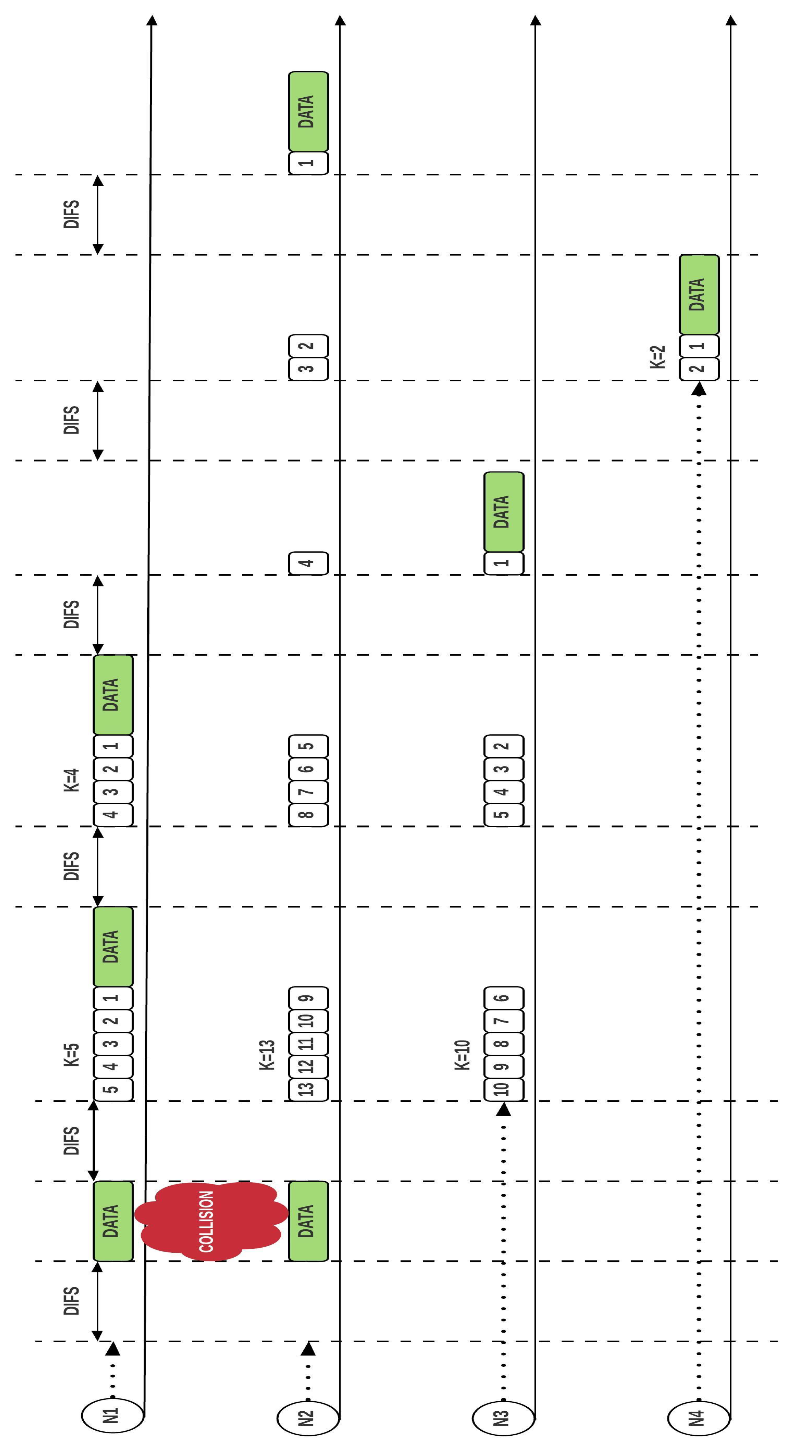 Applsci 12 04145 g002 550