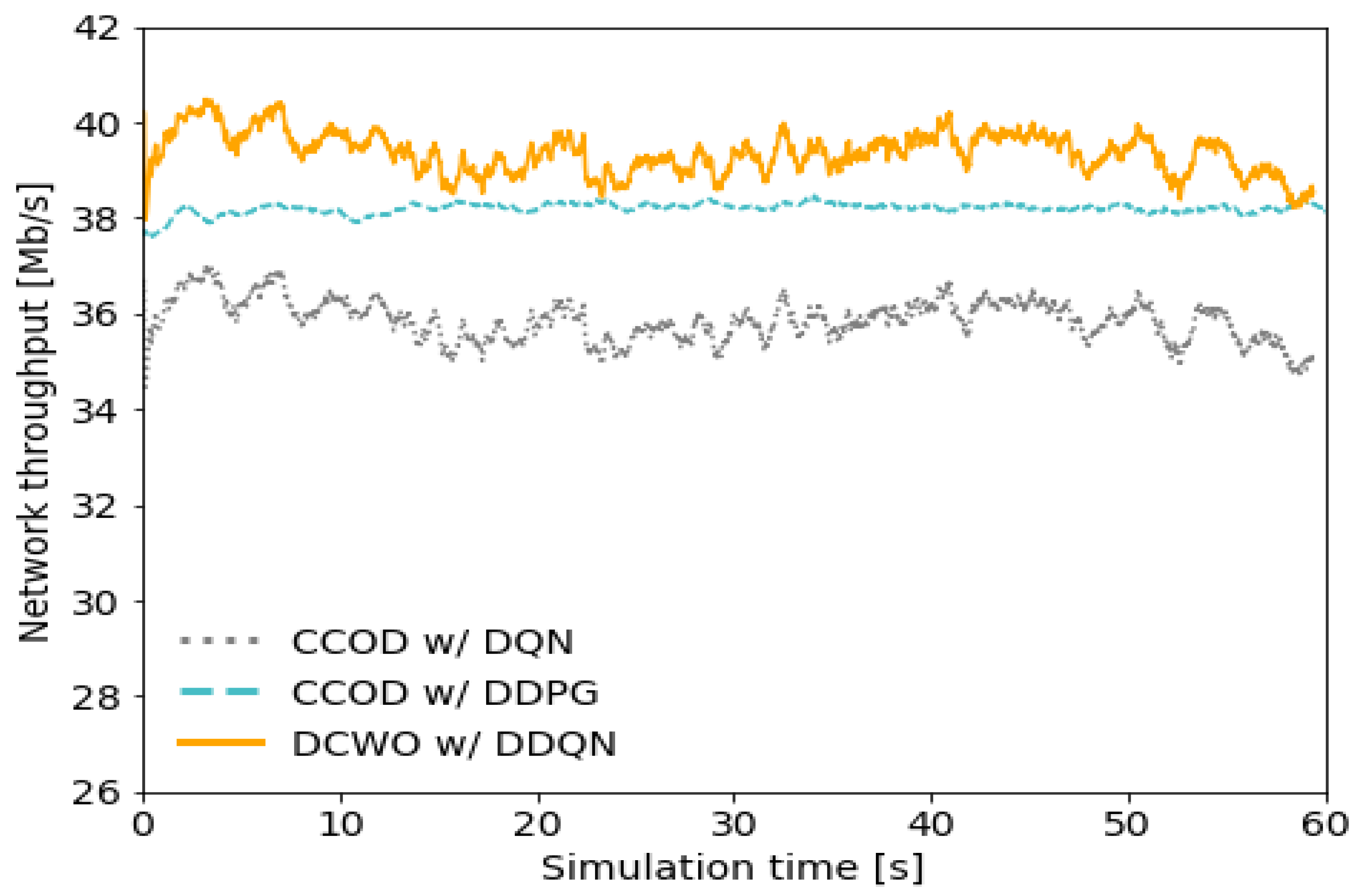 Applsci 12 04145 g006 550