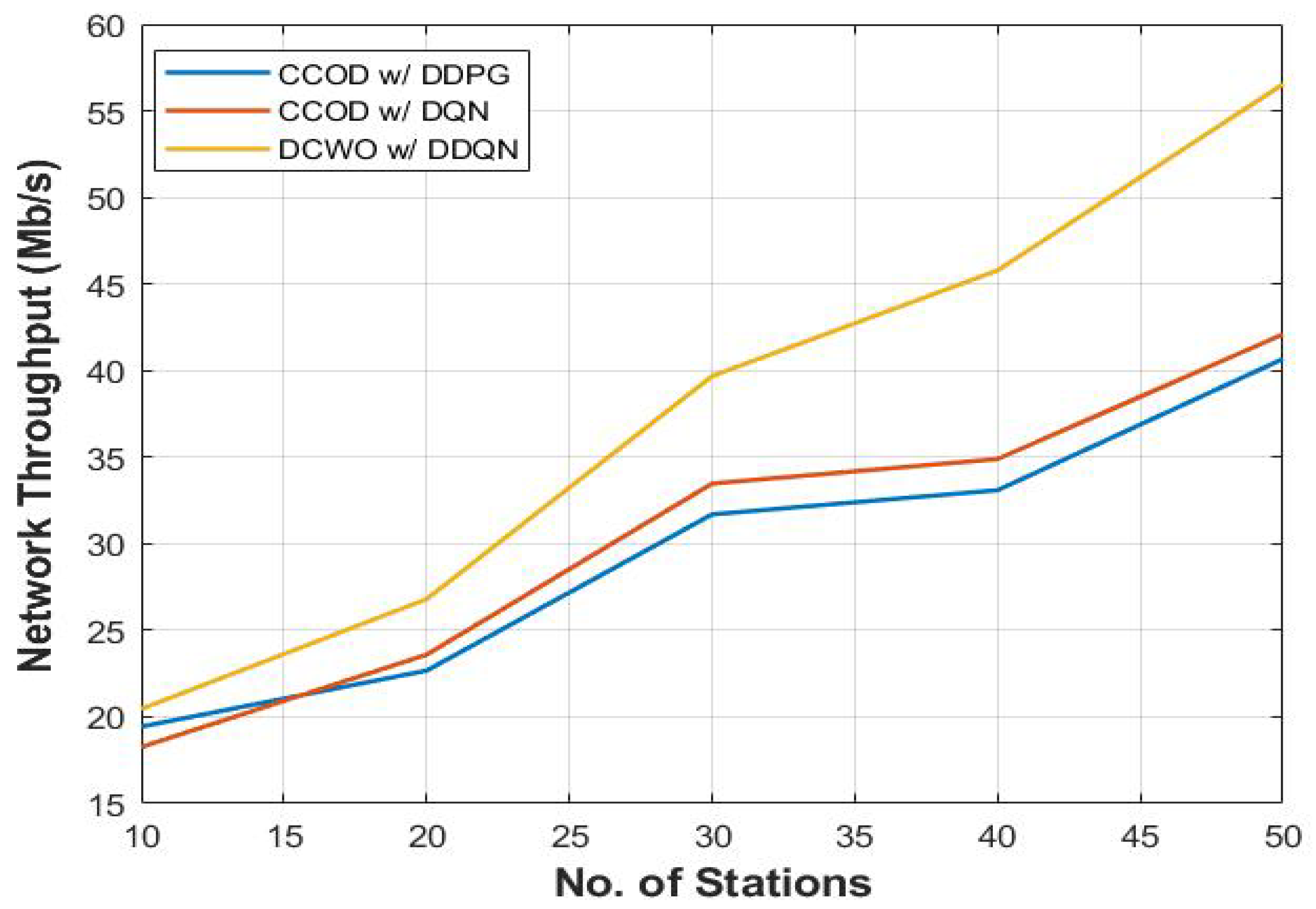 Applsci 12 04145 g008 550
