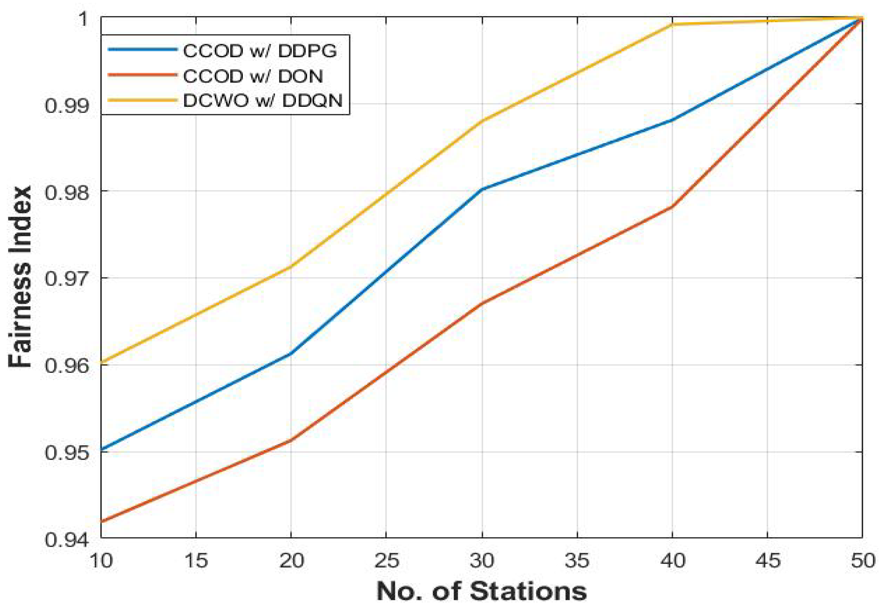Applsci 12 04145 g009 550
