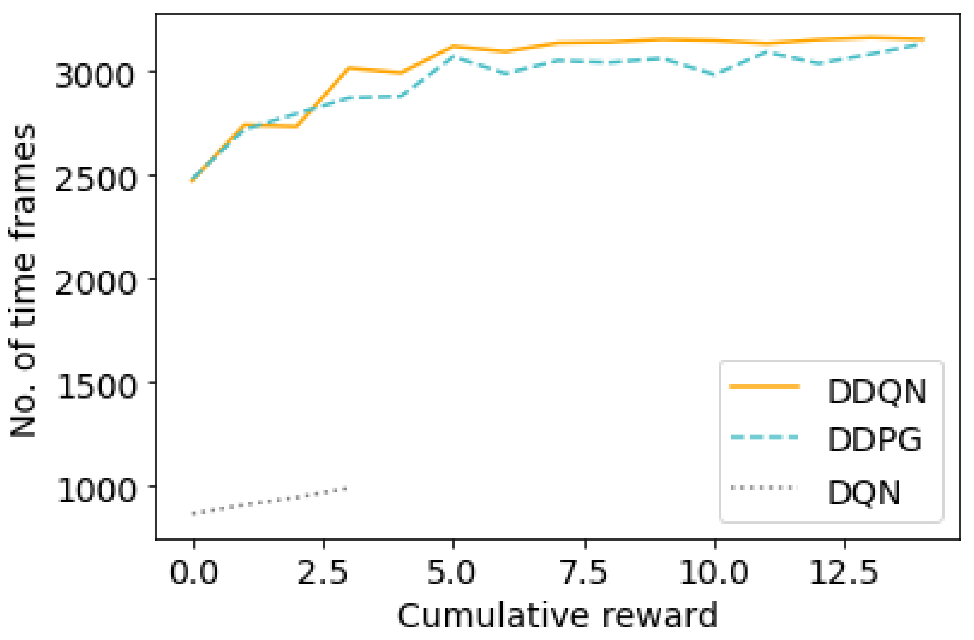 Applsci 12 04145 g011 550