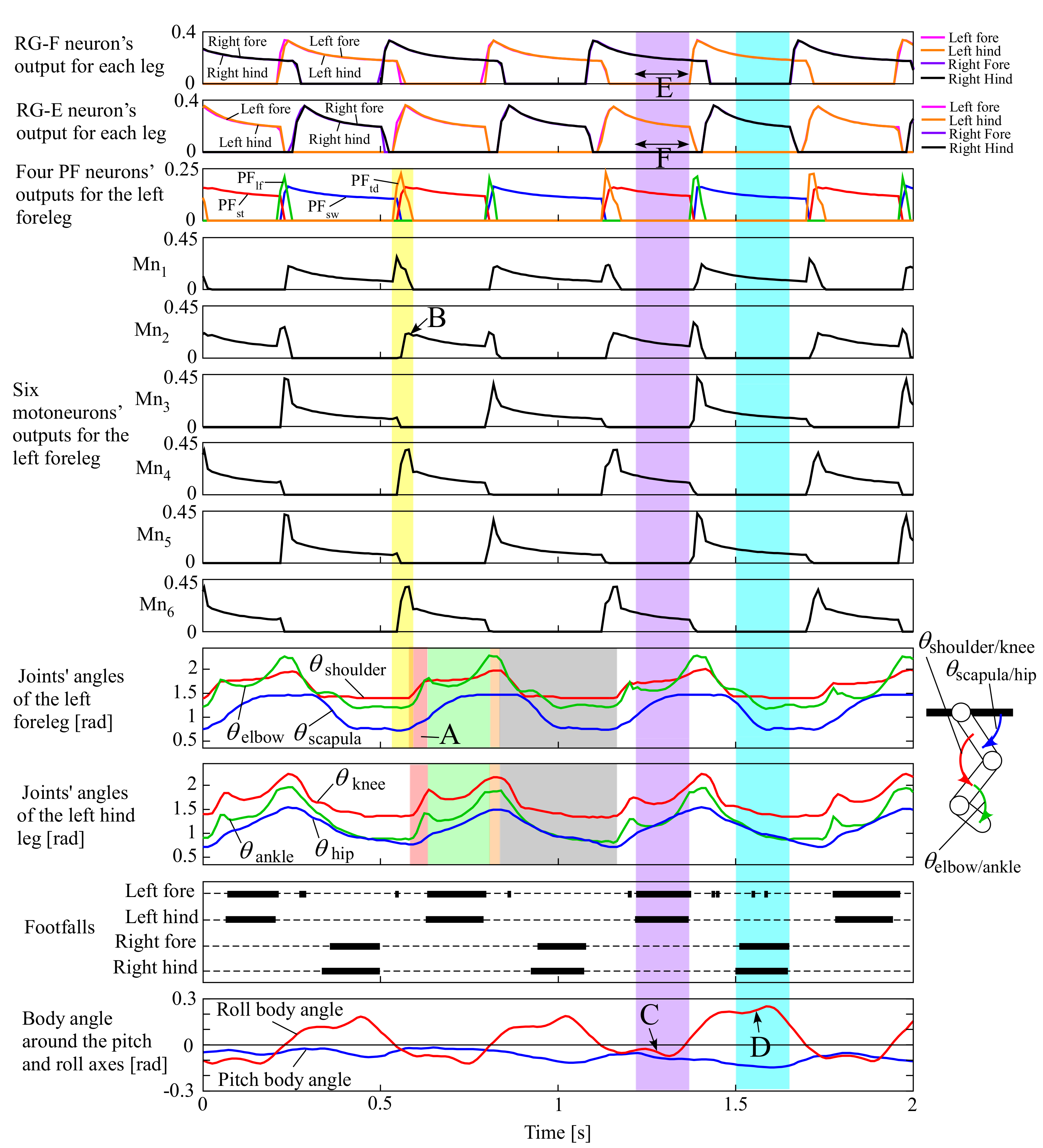 Applsci 12 04146 g010