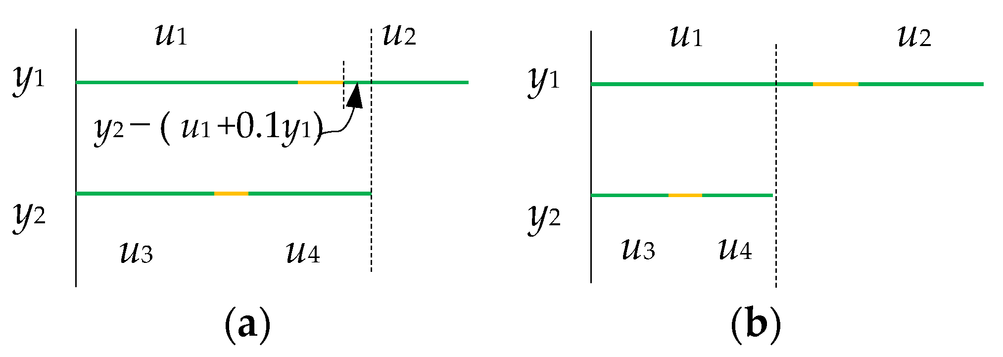 Applsci 12 04147 g004