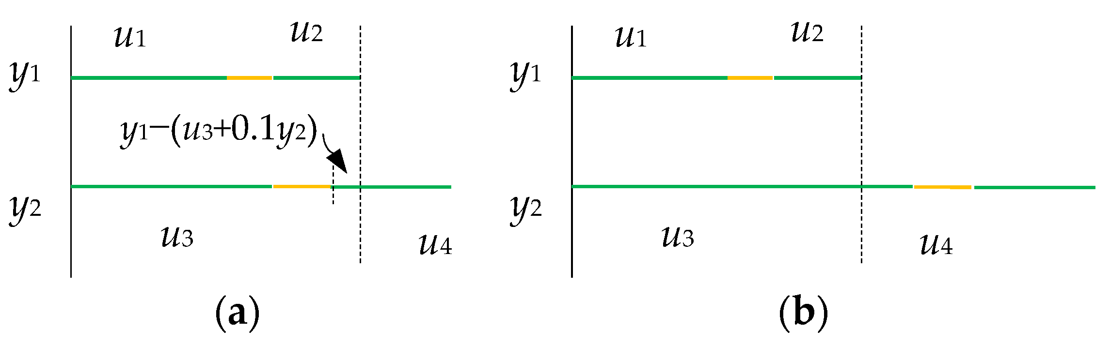 Applsci 12 04147 g005