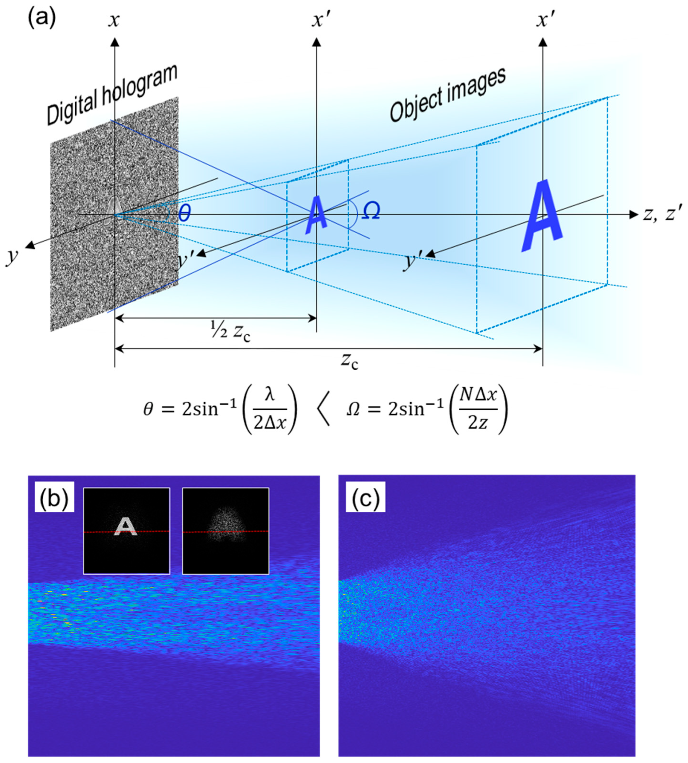 Applsci 12 04148 g002