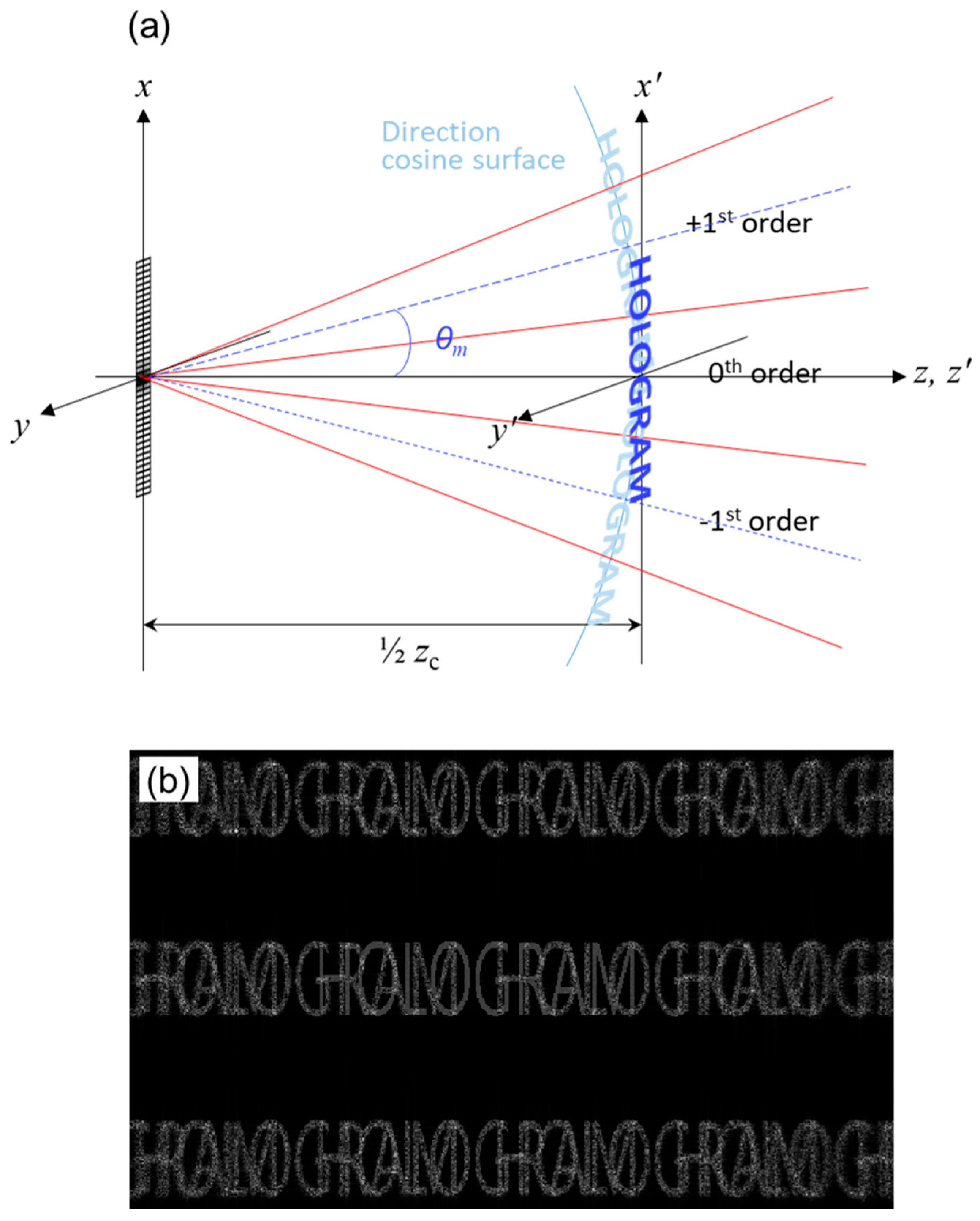 Applsci 12 04148 g005