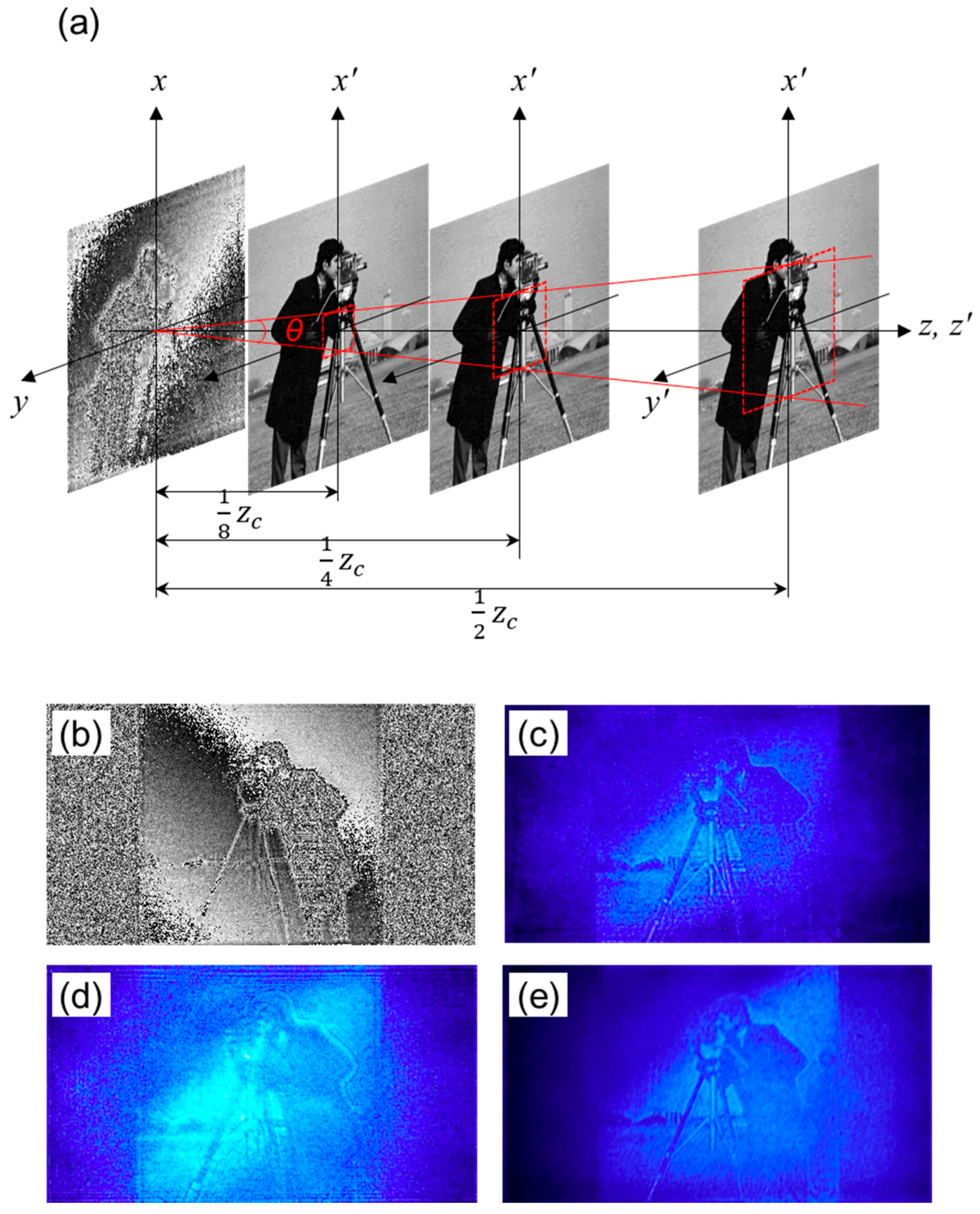 Applsci 12 04148 g006