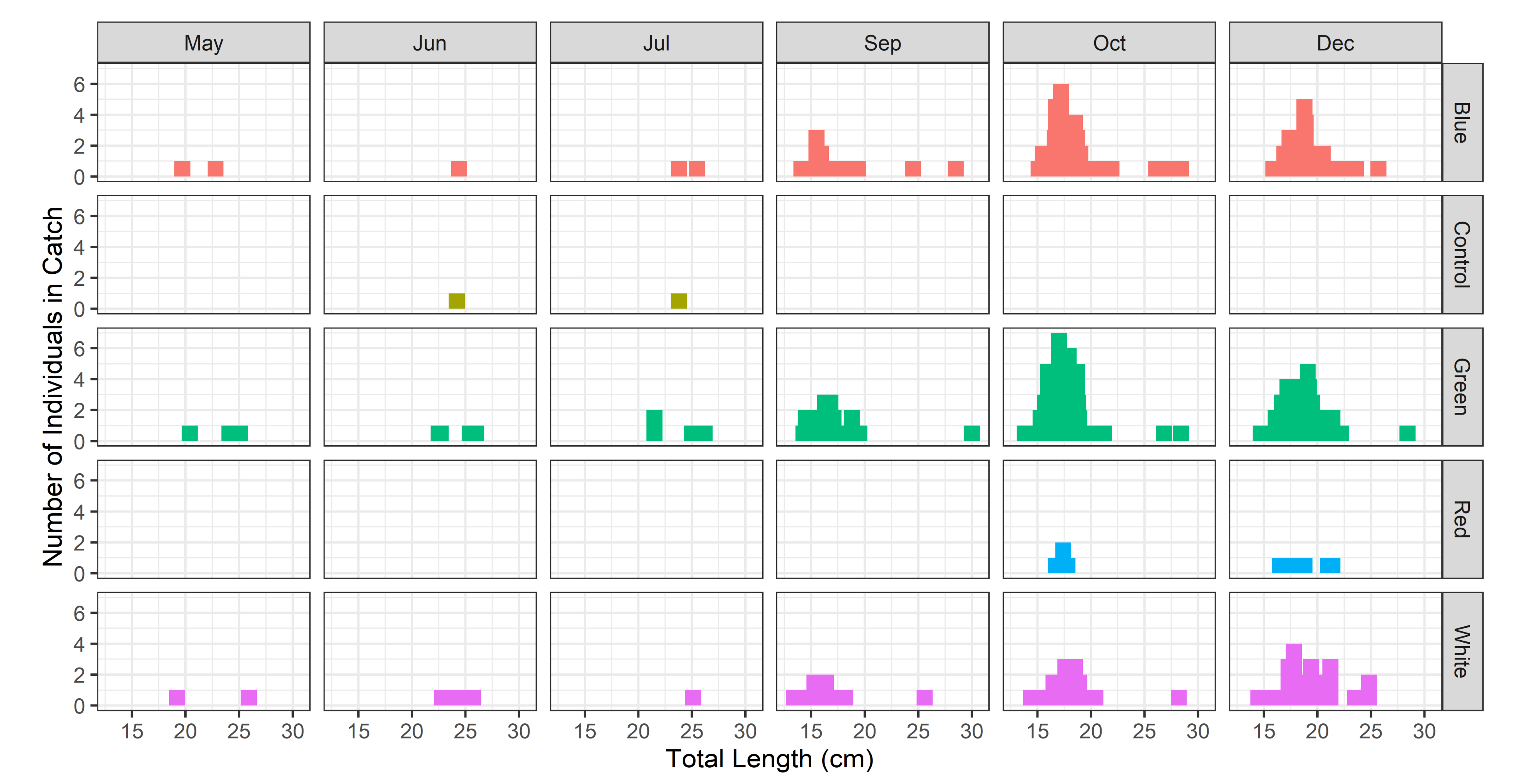 Applsci 12 04149 g004