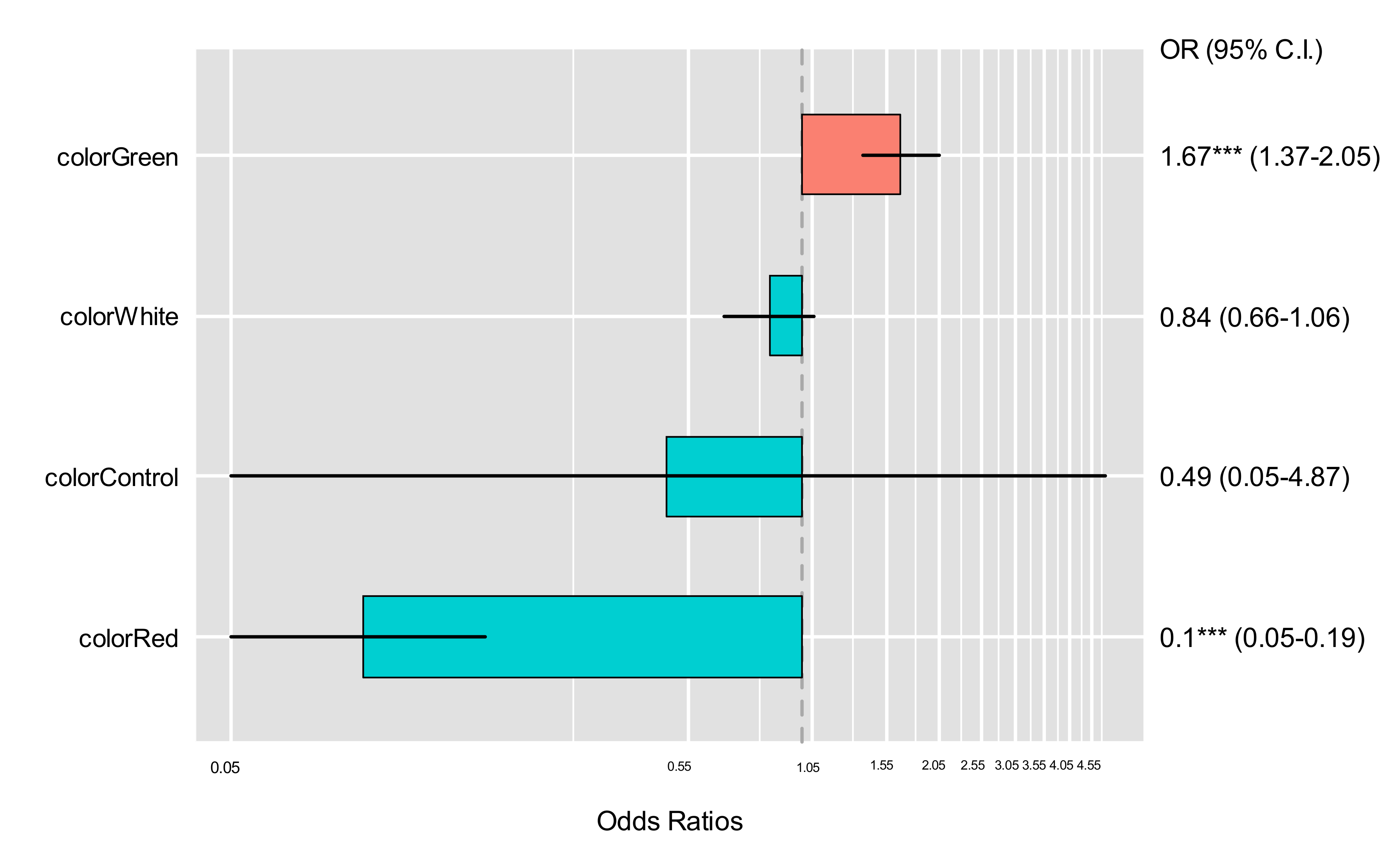 Applsci 12 04149 g006