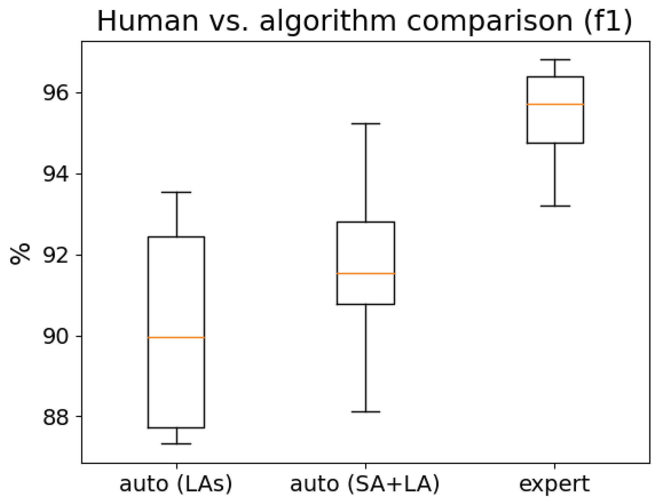 Applsci 12 04151 g005