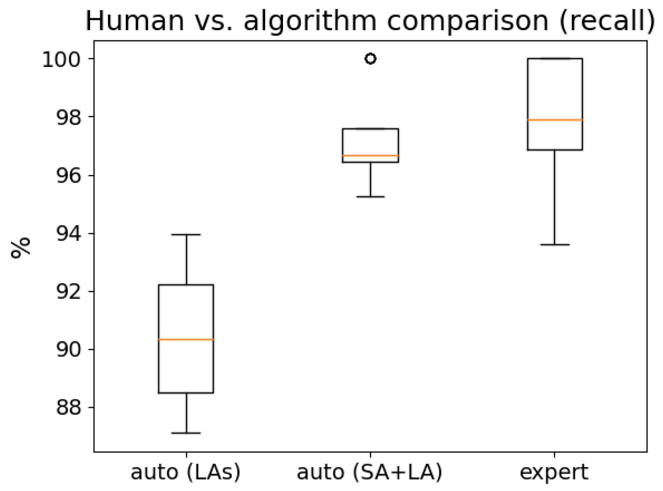 Applsci 12 04151 g006