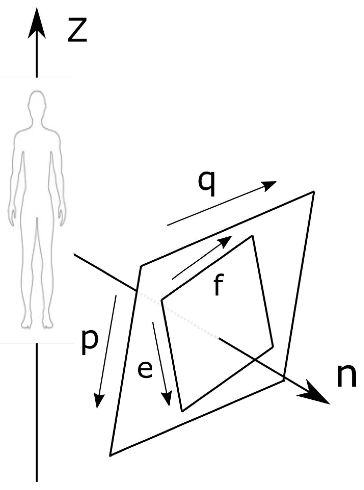 Applsci 12 04151 g0a1
