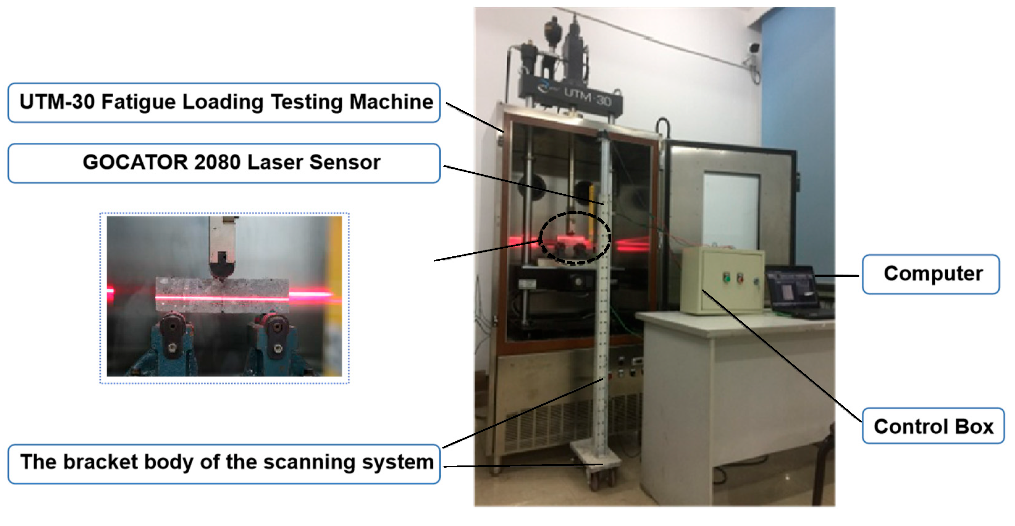 Applsci 12 04152 g005 550