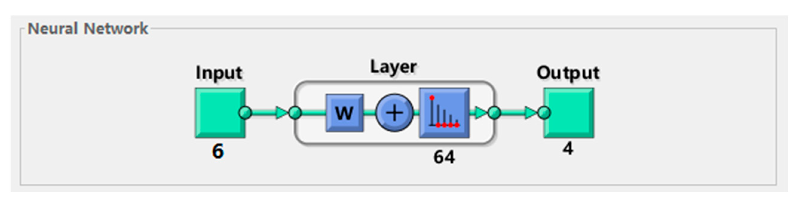 Applsci 12 04152 g007 550