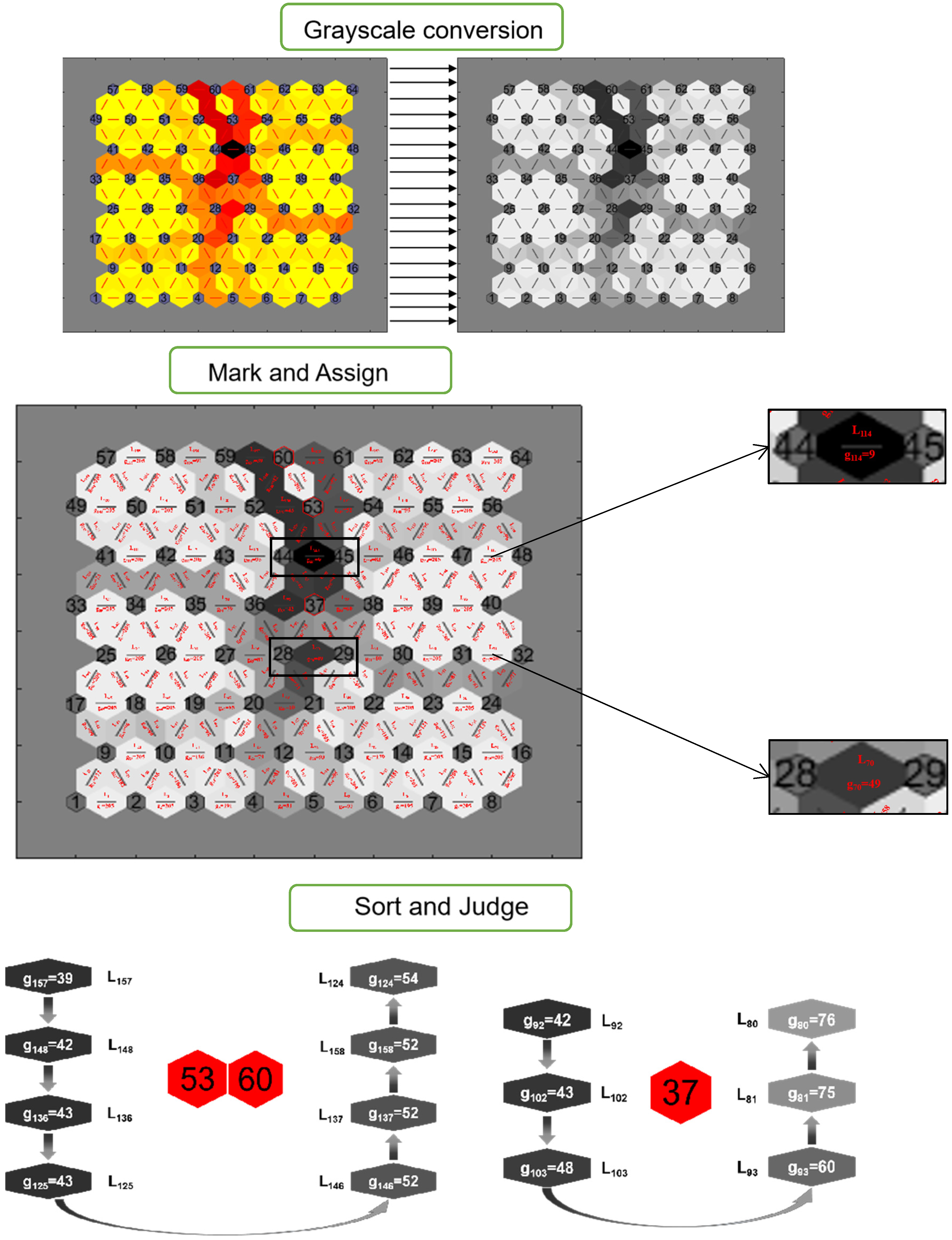 Applsci 12 04152 g010 550