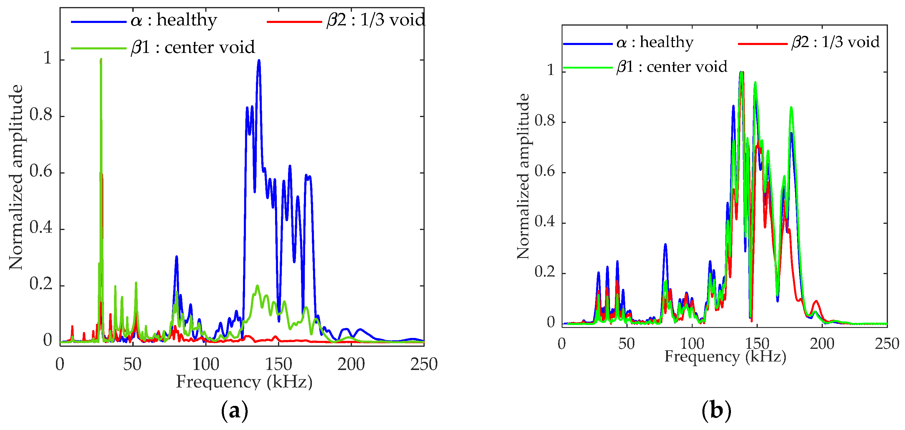 Applsci 12 04153 g009