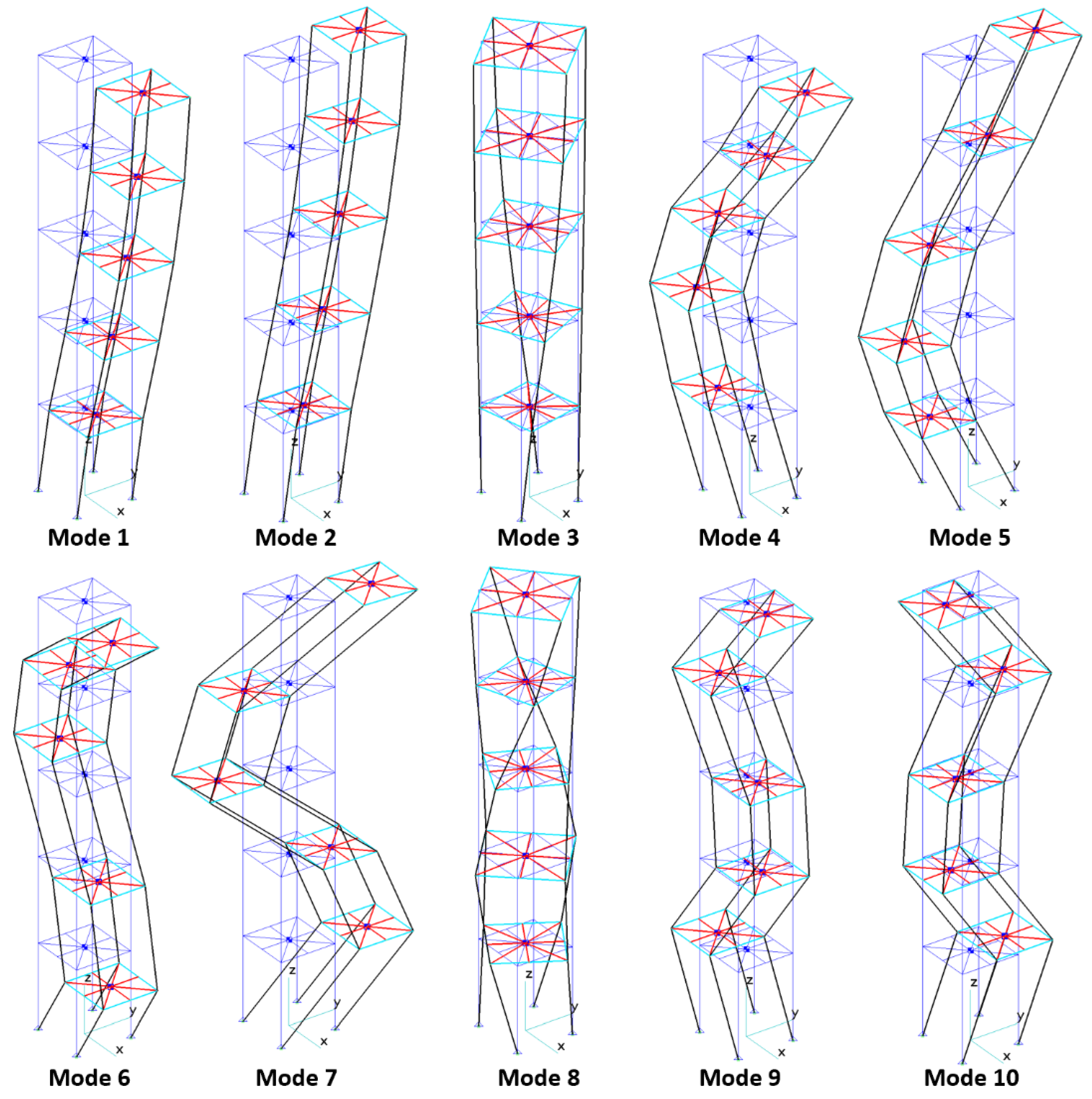 Applsci 12 04155 g004 550