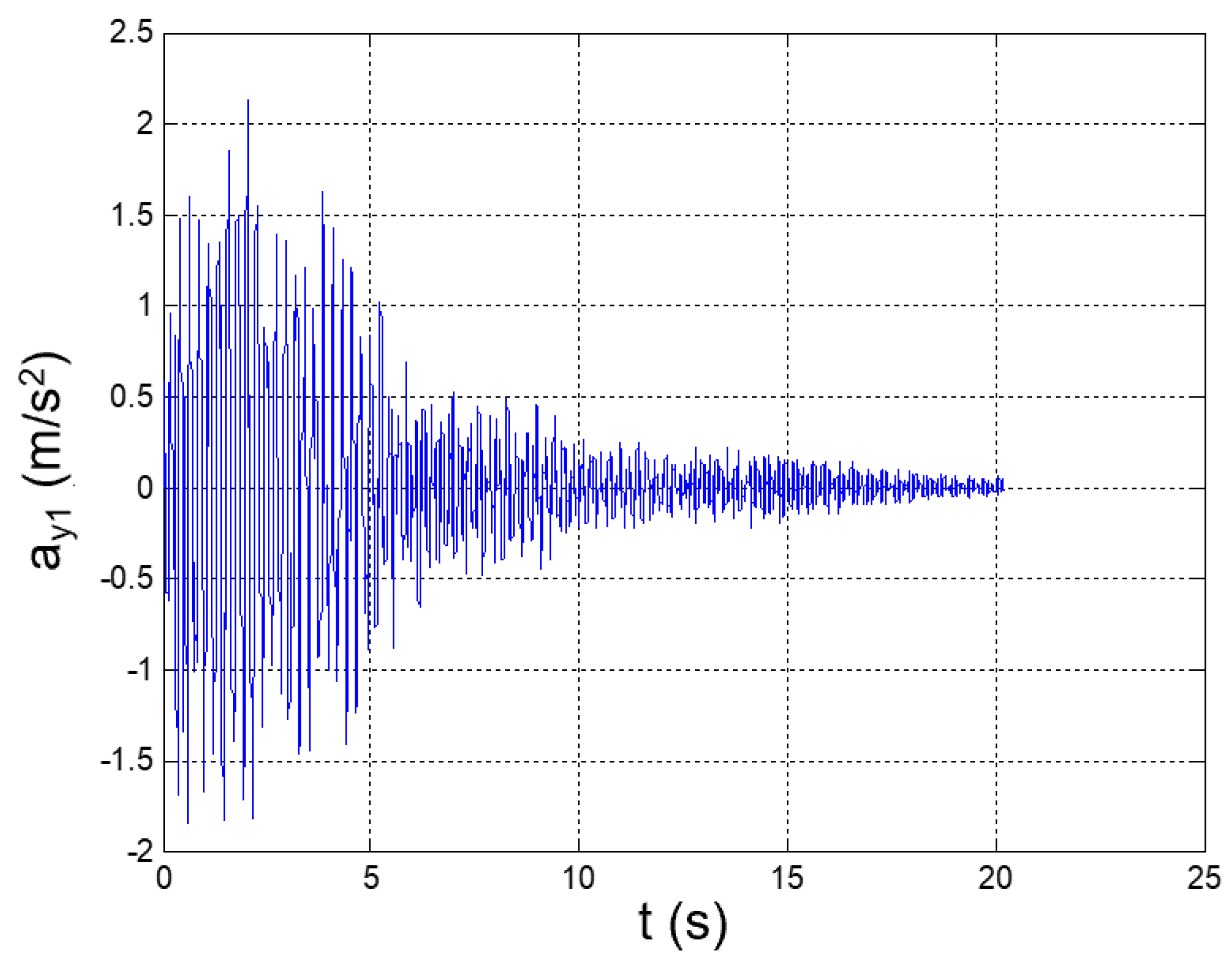 Applsci 12 04155 g005 550