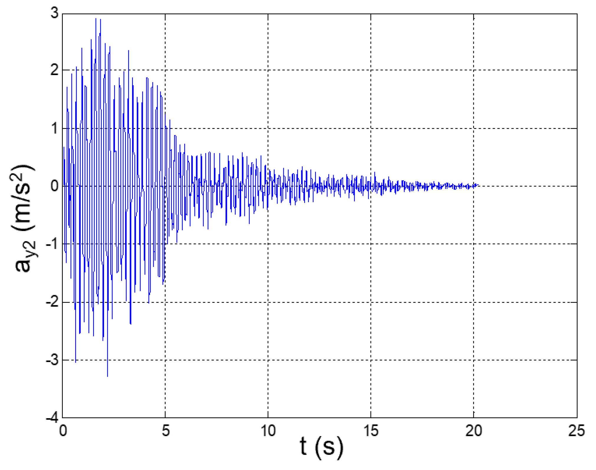 Applsci 12 04155 g006 550