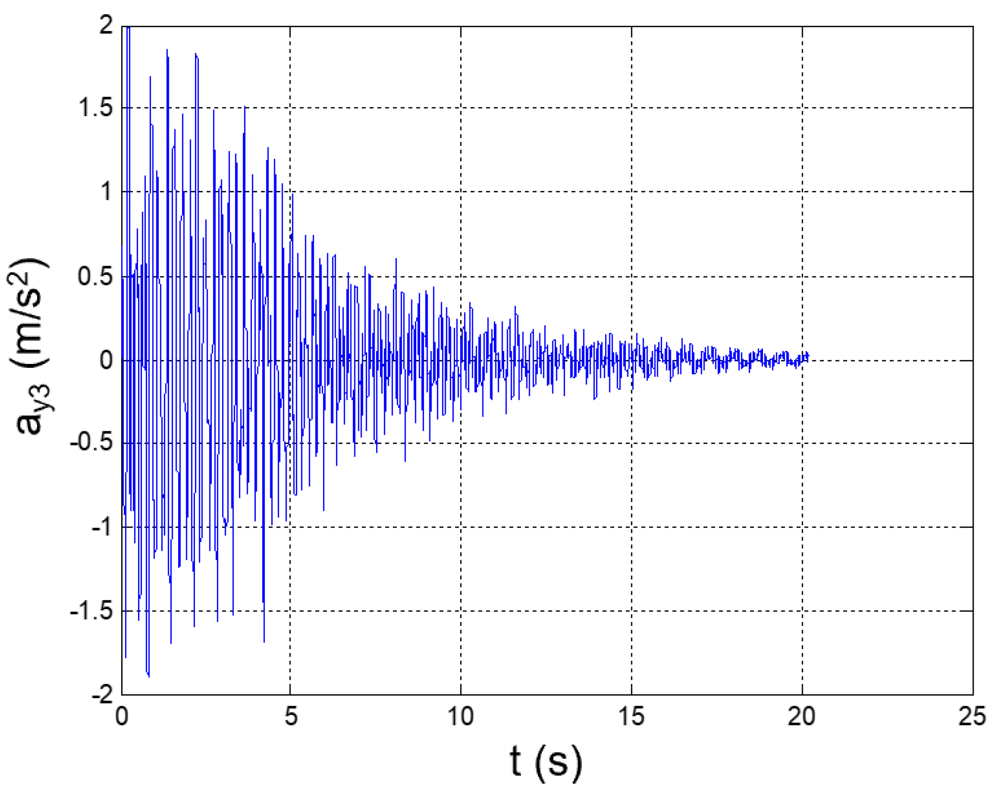 Applsci 12 04155 g007 550