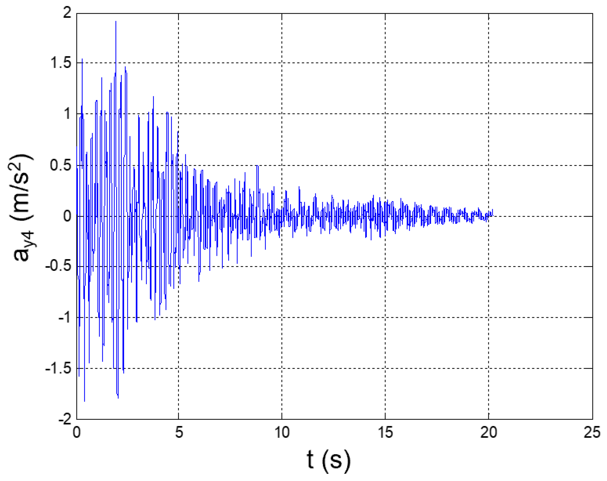 Applsci 12 04155 g008 550