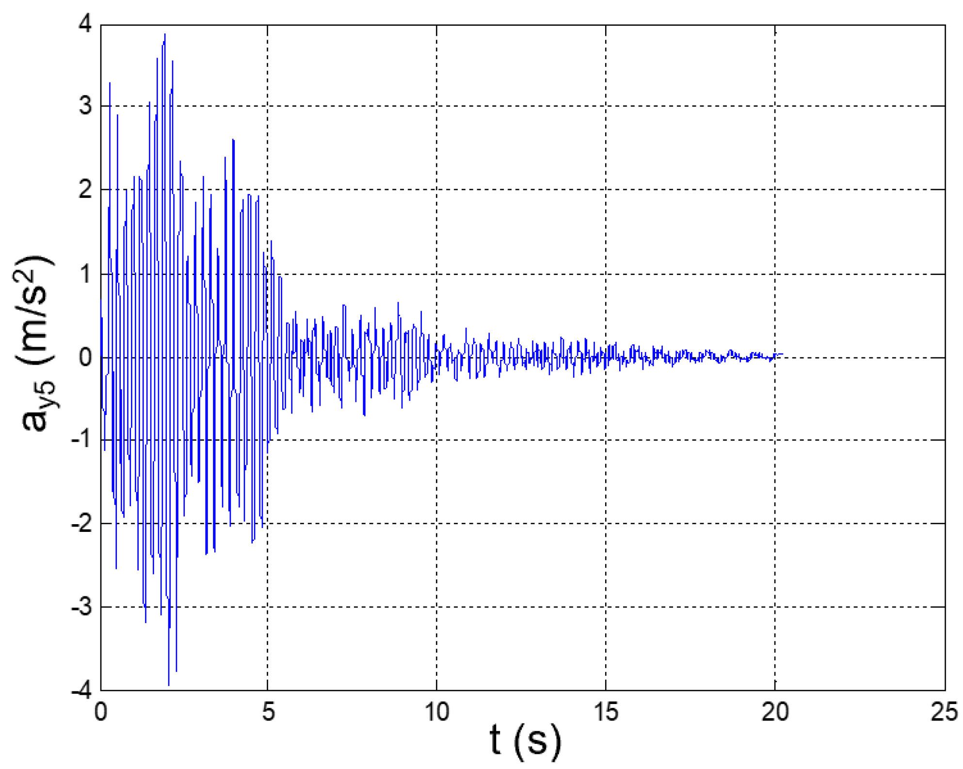 Applsci 12 04155 g009 550