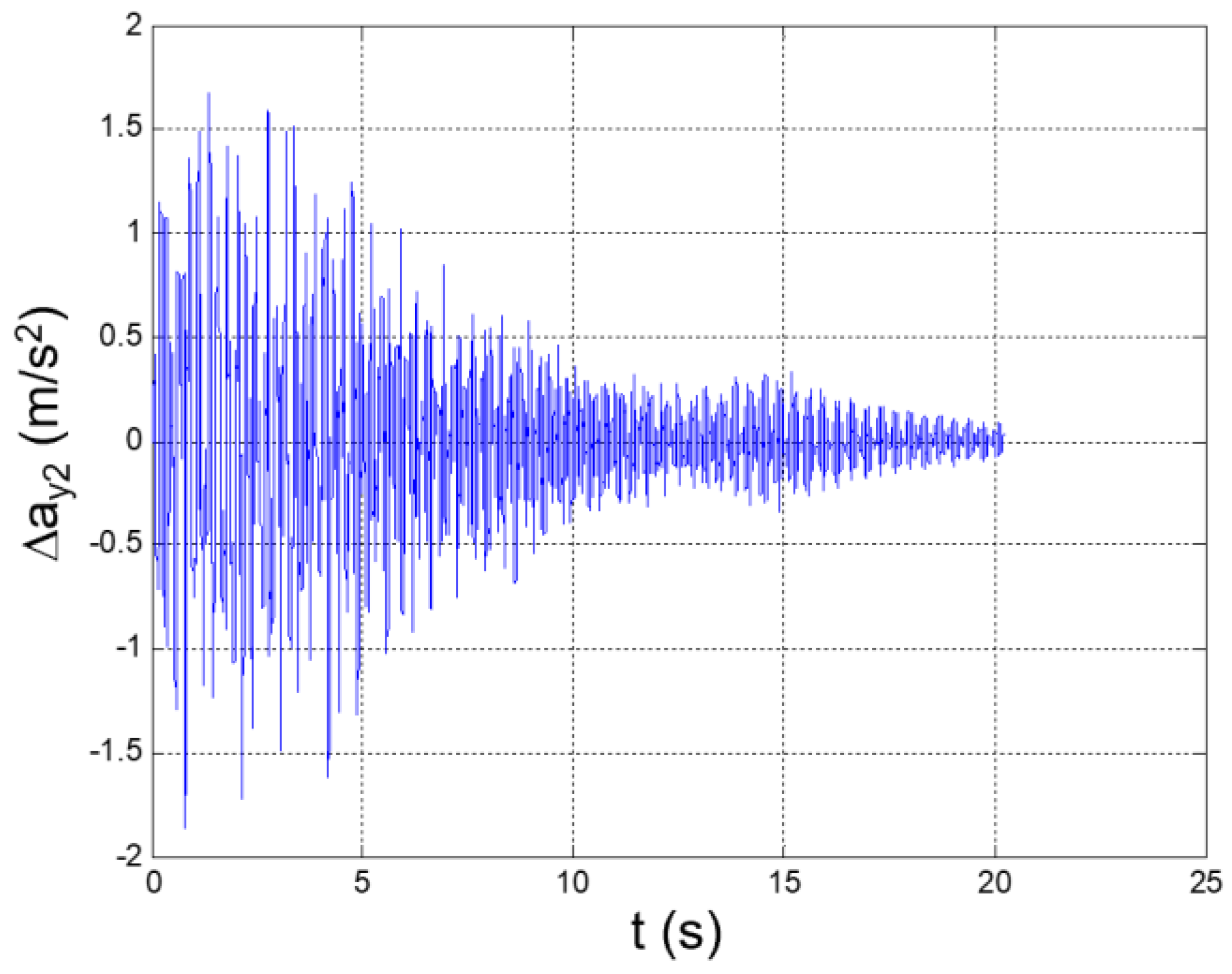 Applsci 12 04155 g011 550